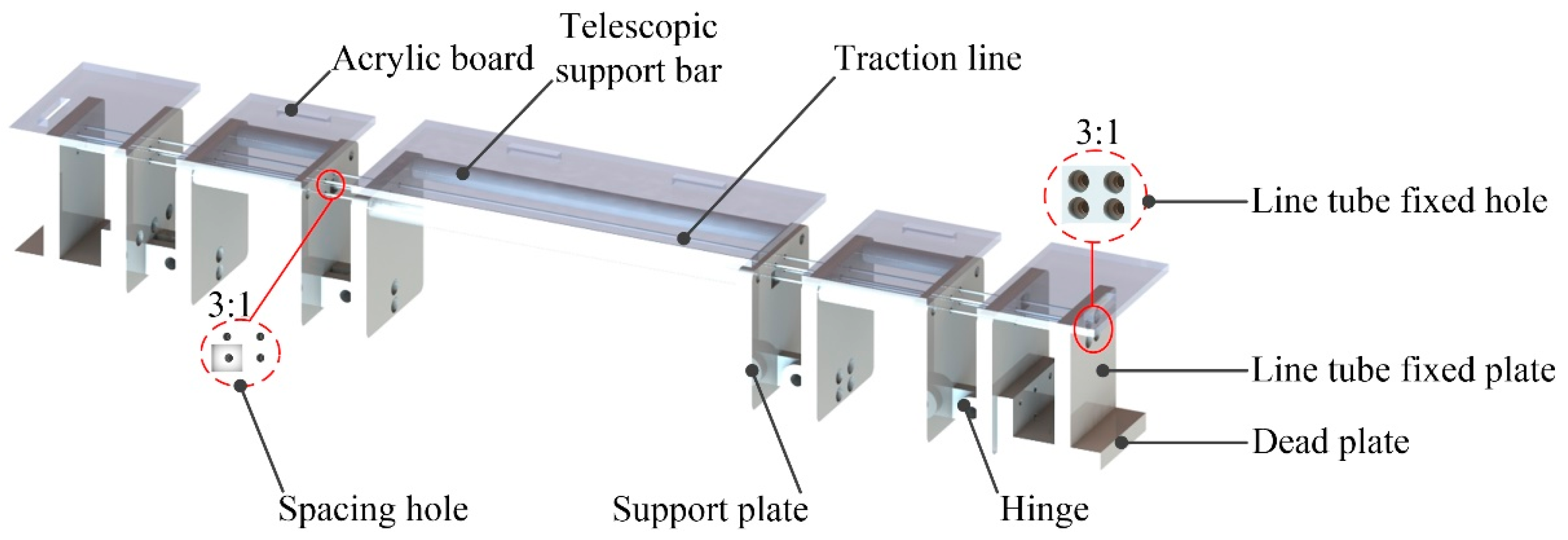 Micromachines 13 02064 g008