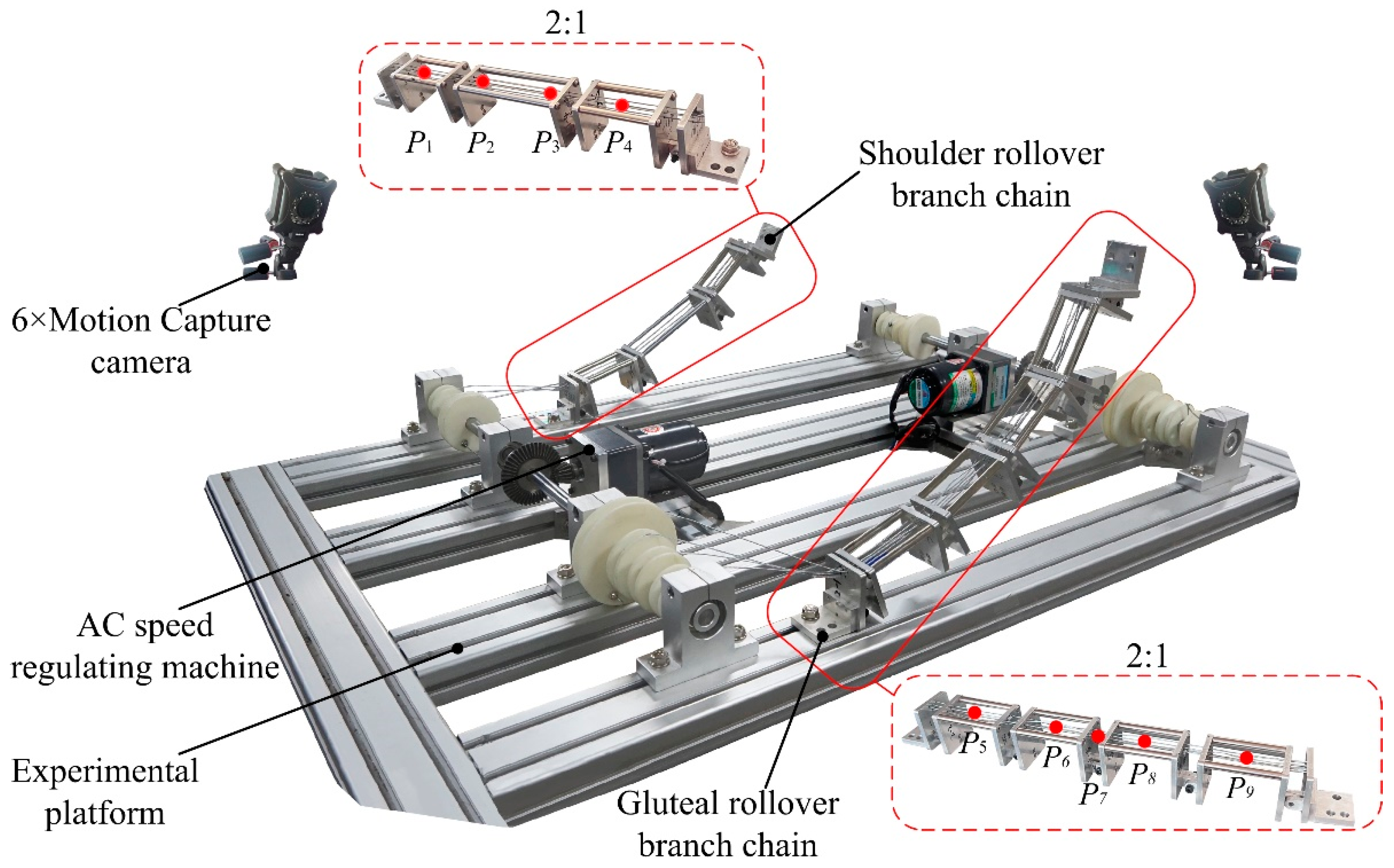 Micromachines 13 02064 g009