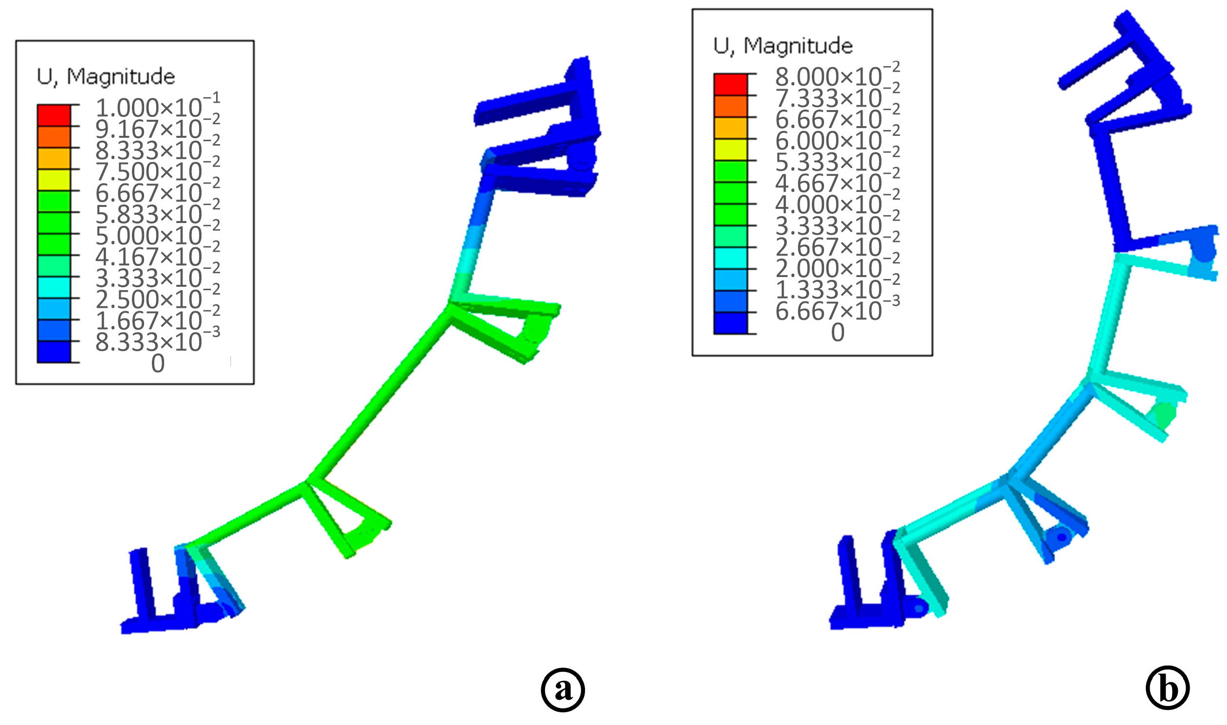 Micromachines 13 02064 g016