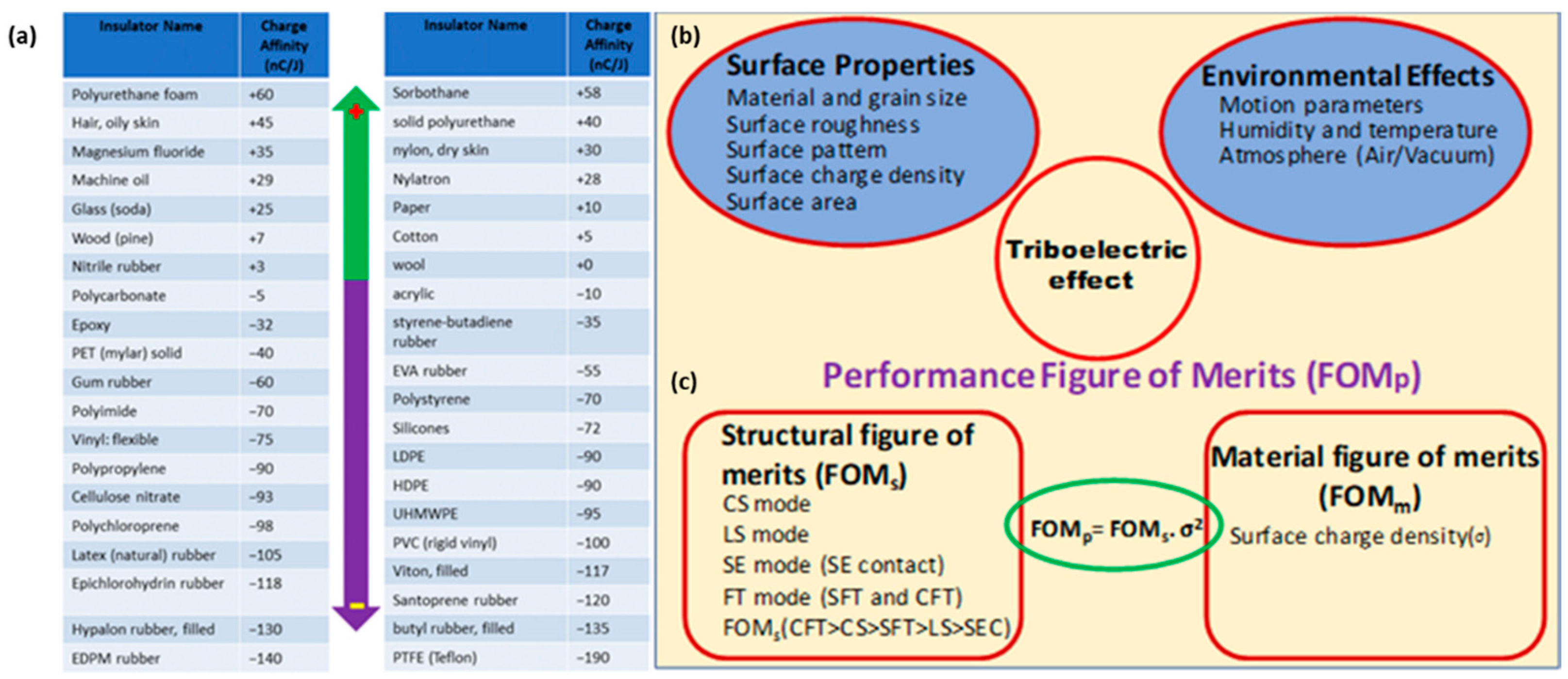 Micromachines 13 02065 g001 Micromachines 13 02065 g001