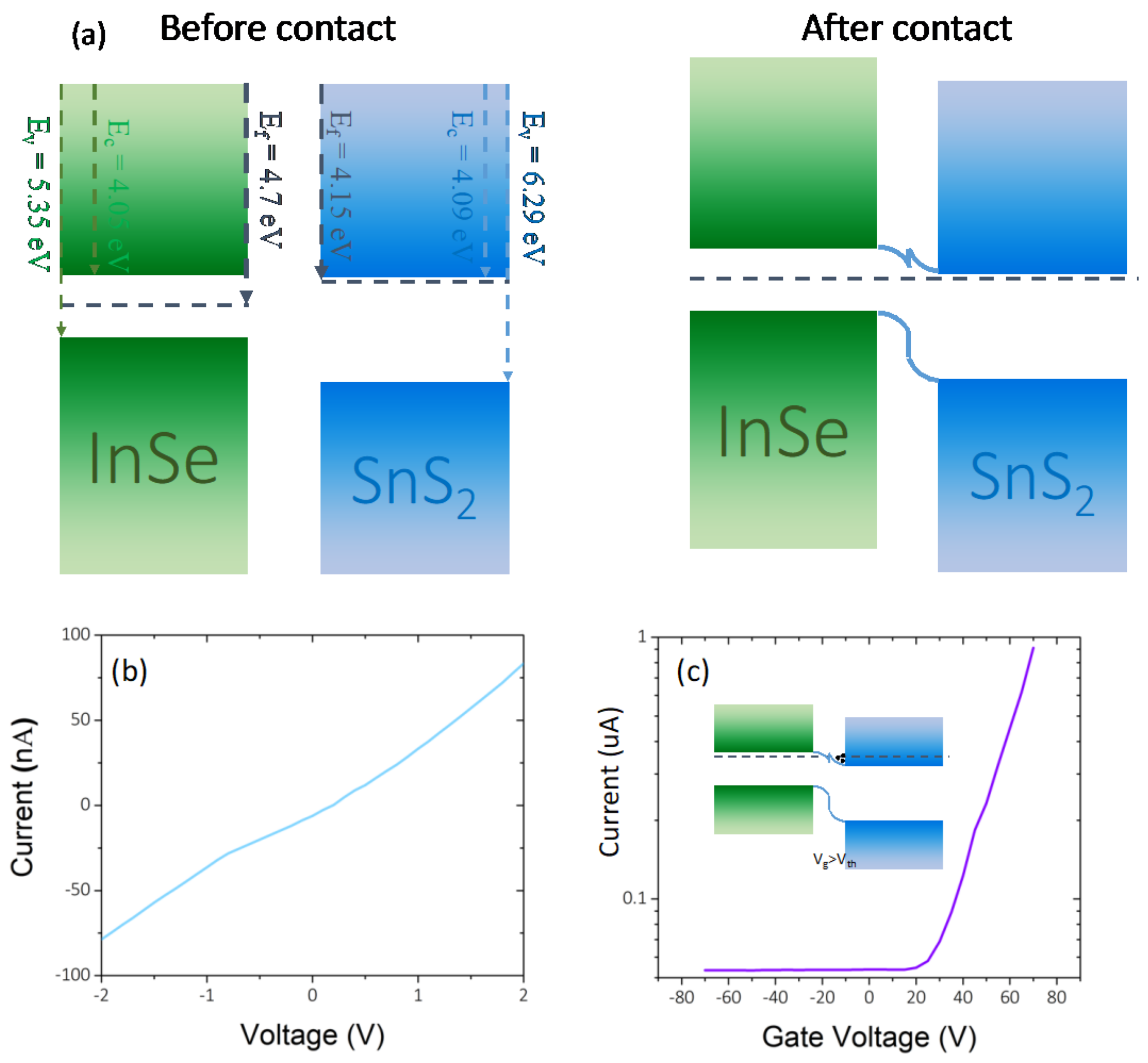 Micromachines 13 02068 g002