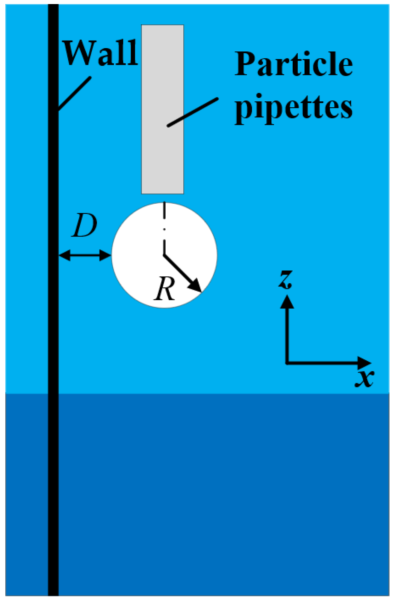 Micromachines 13 02070 g003
