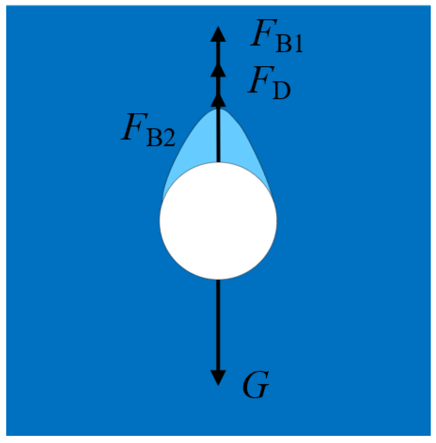 Micromachines 13 02070 g004