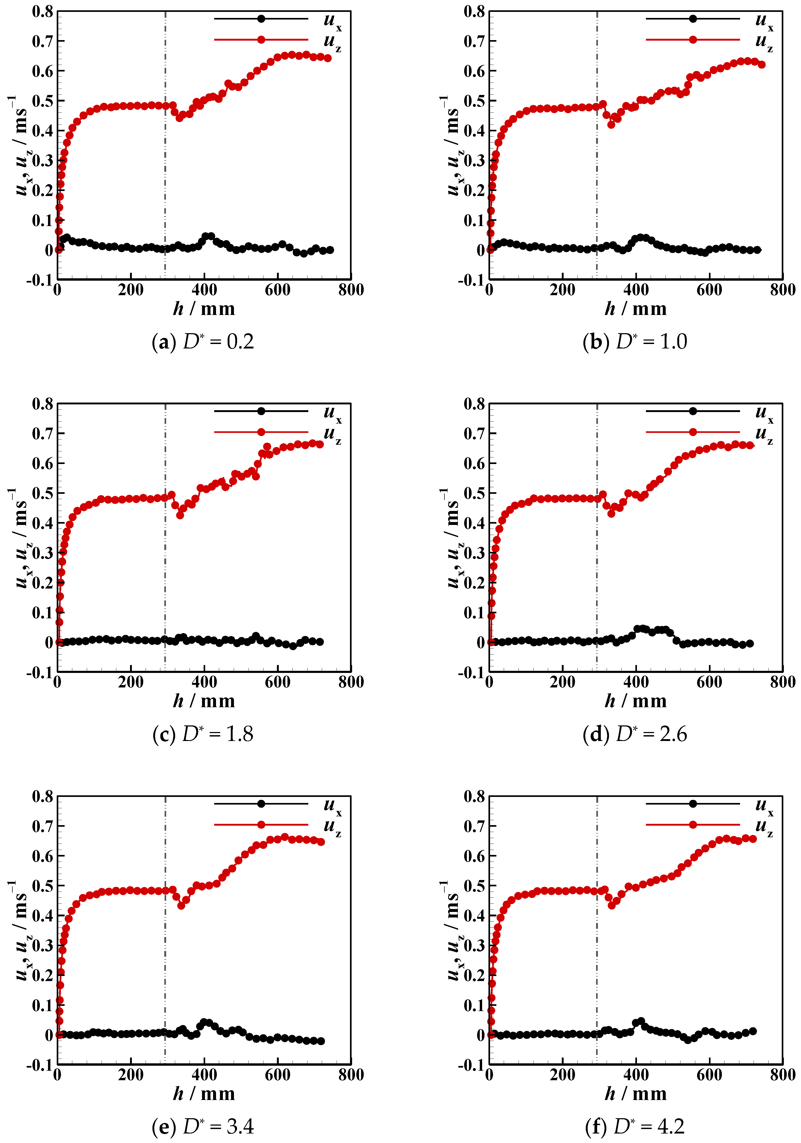 Micromachines 13 02070 g013