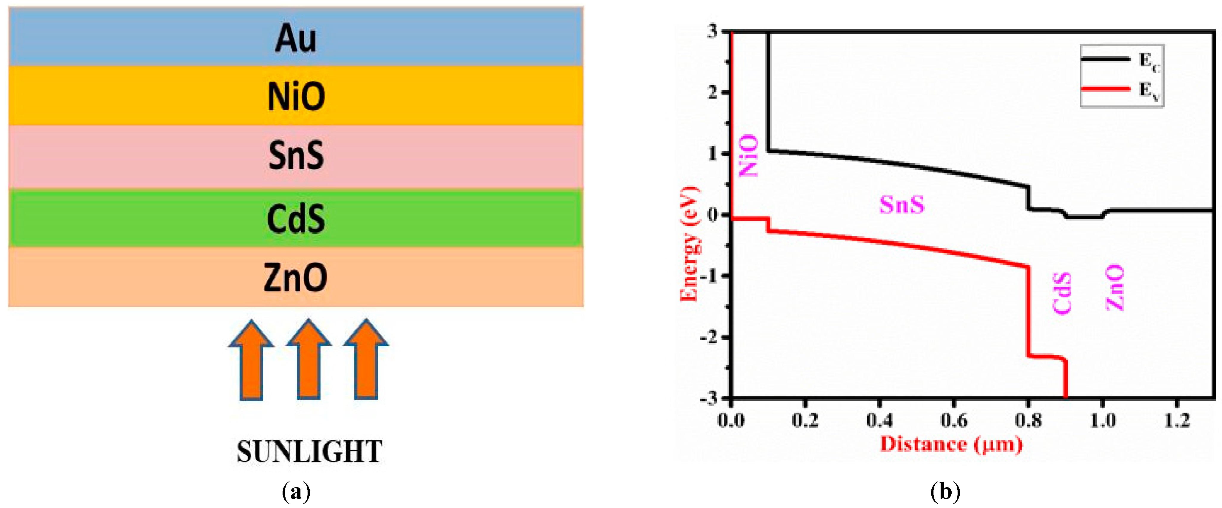 Micromachines 13 02073 g001