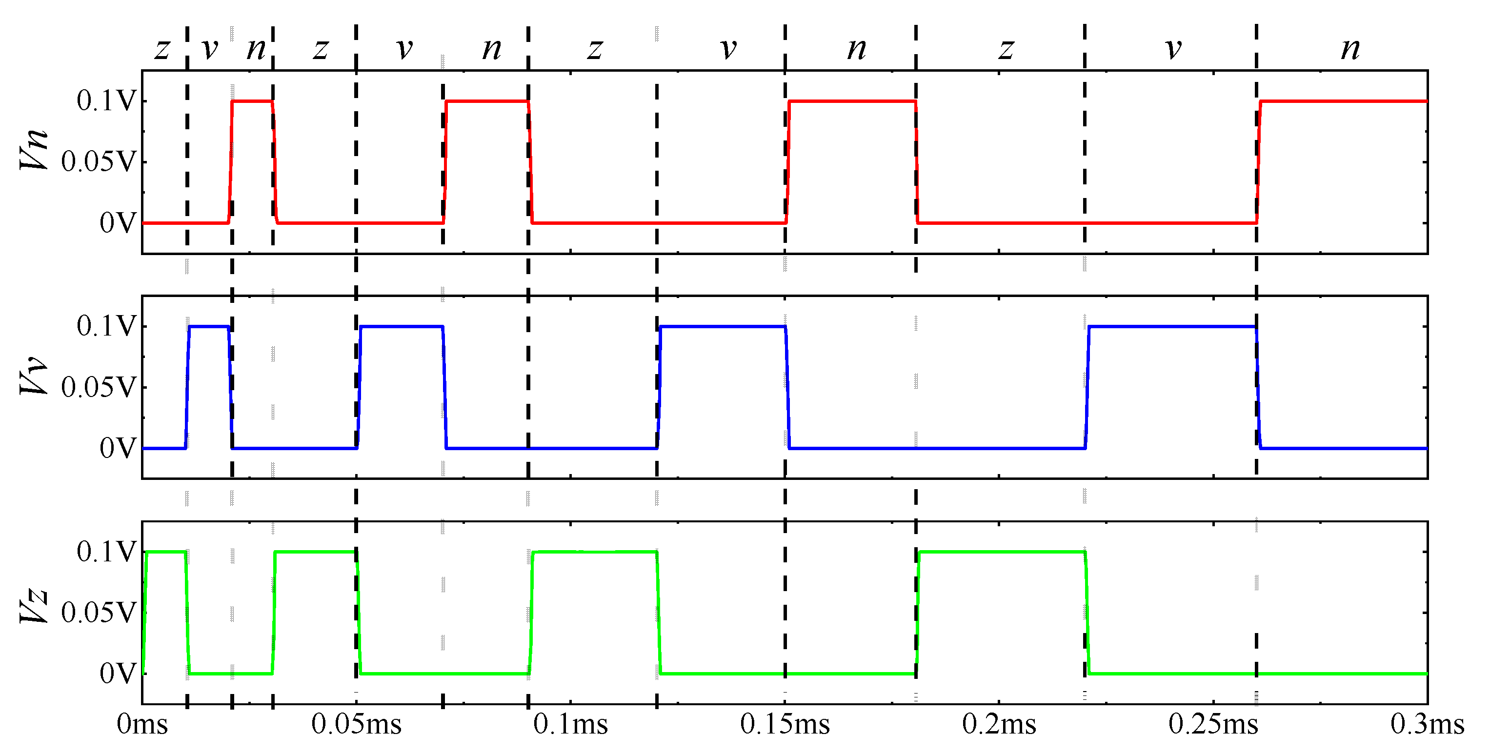 Micromachines 13 02074 g007