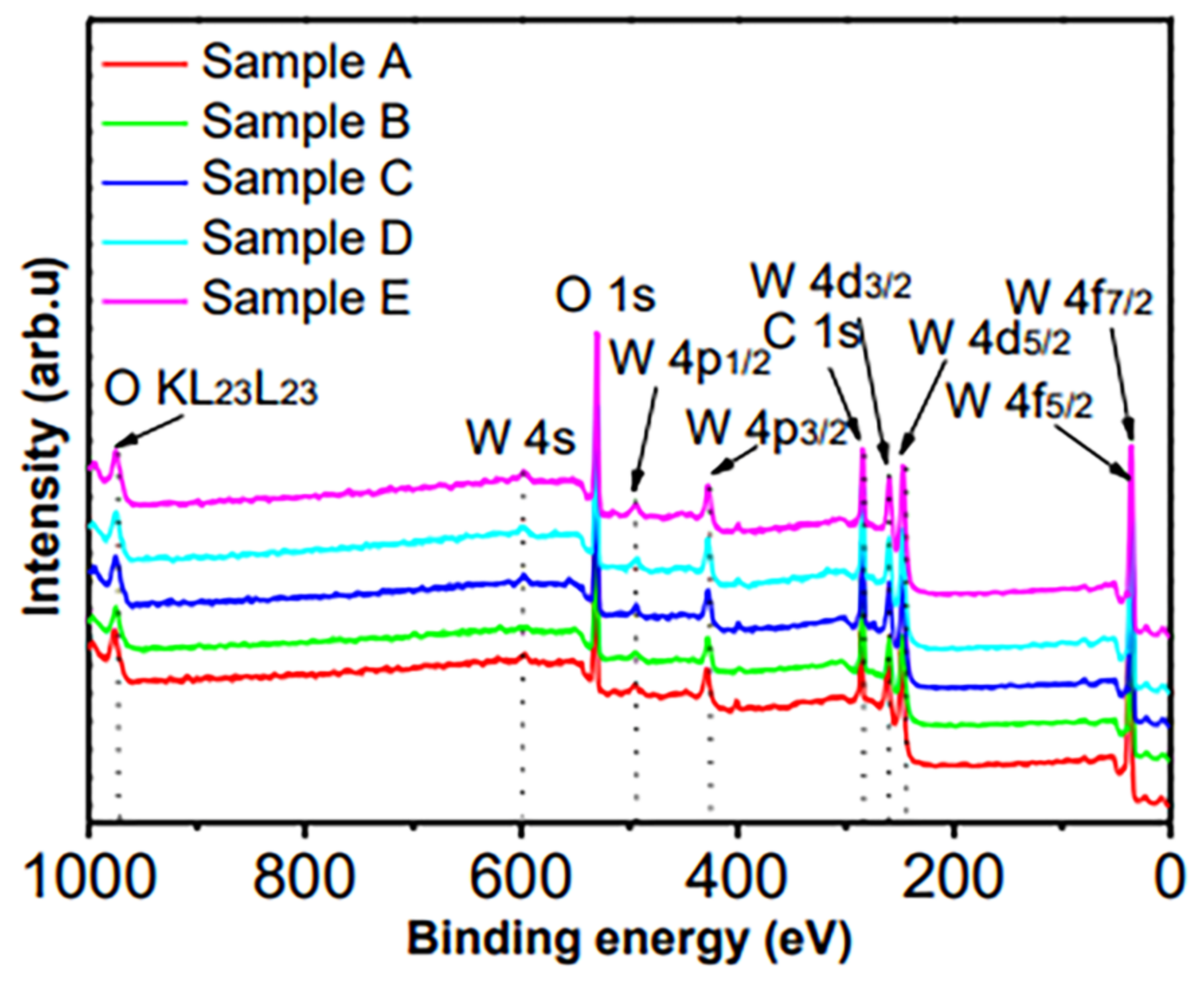 Micromachines 13 02075 g003