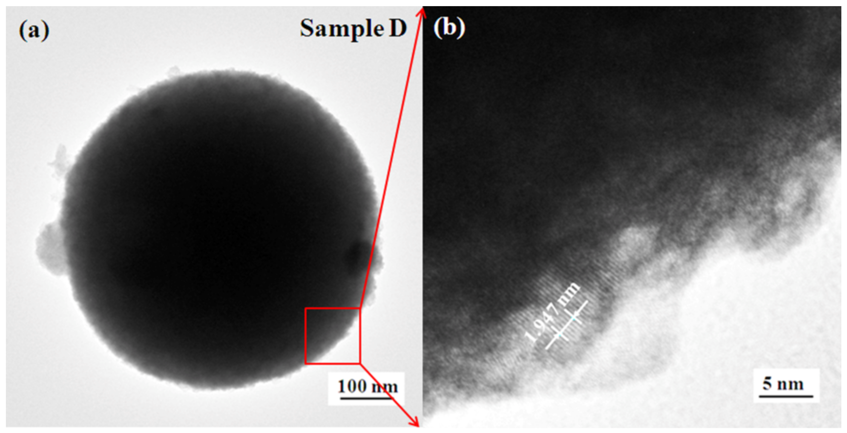 Micromachines 13 02075 g008