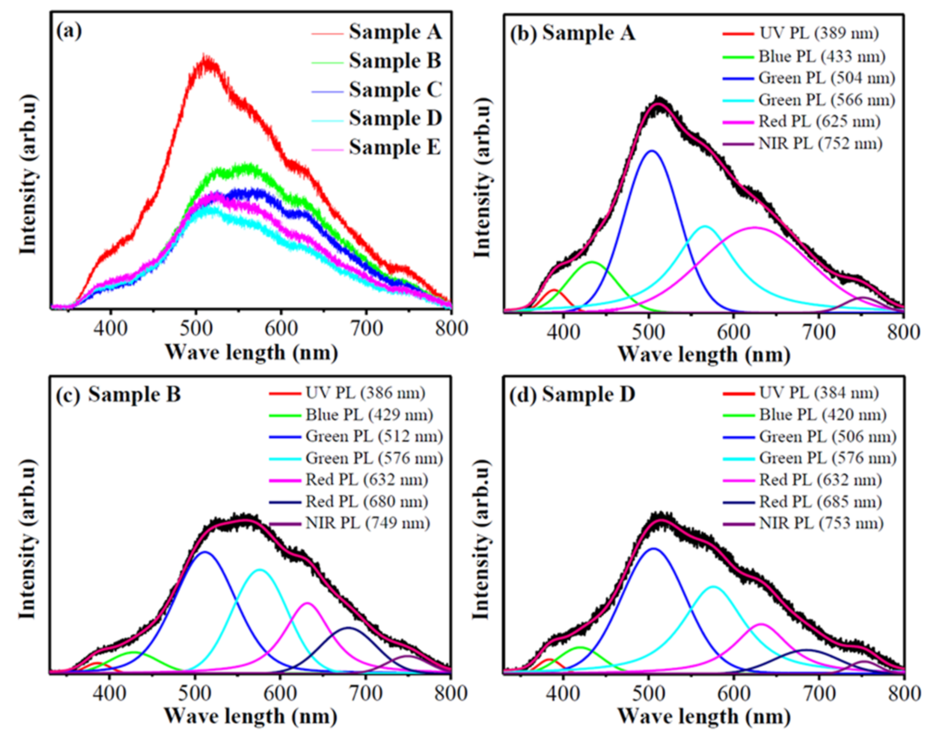 Micromachines 13 02075 g011