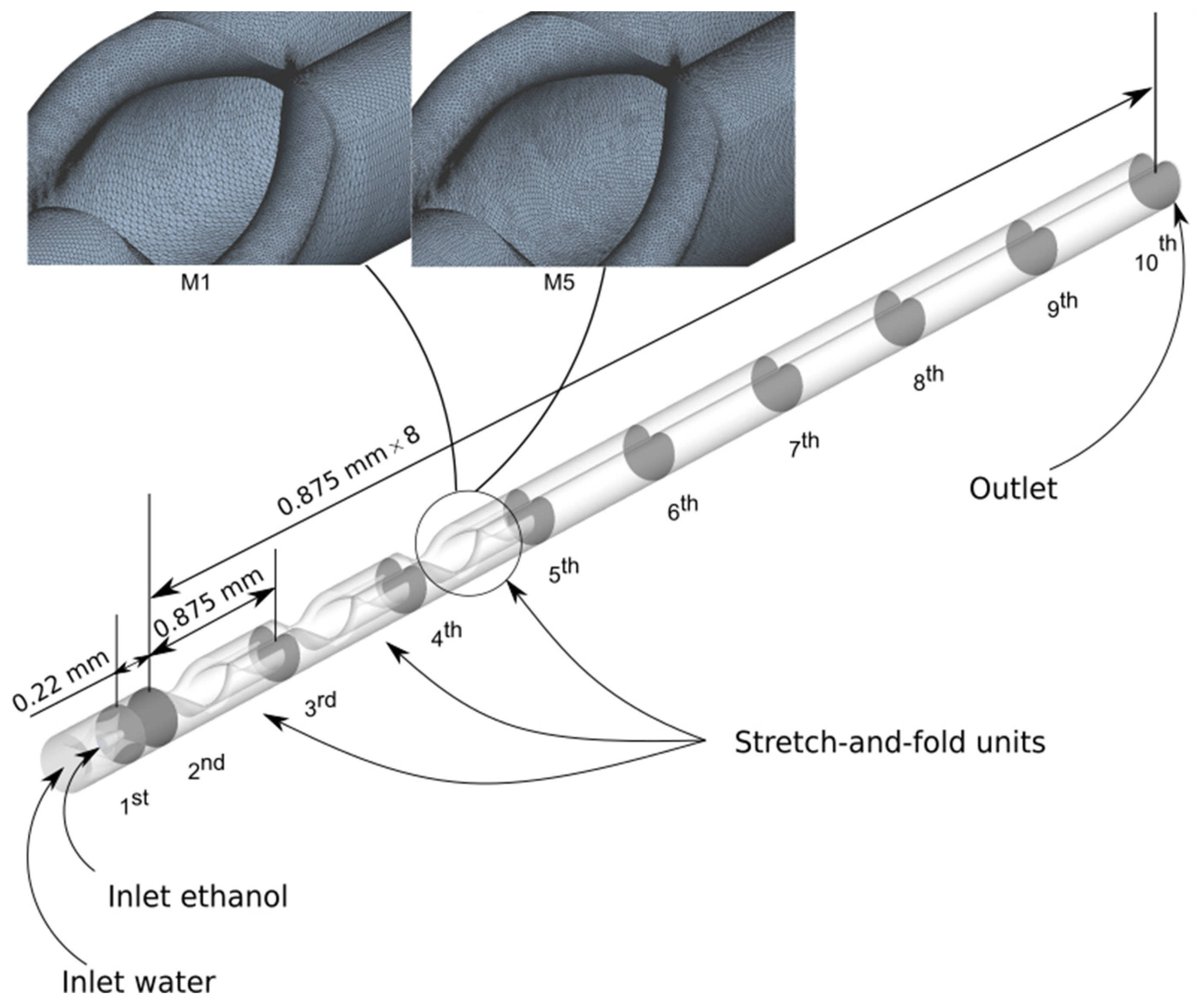 Micromachines 13 02076 g002