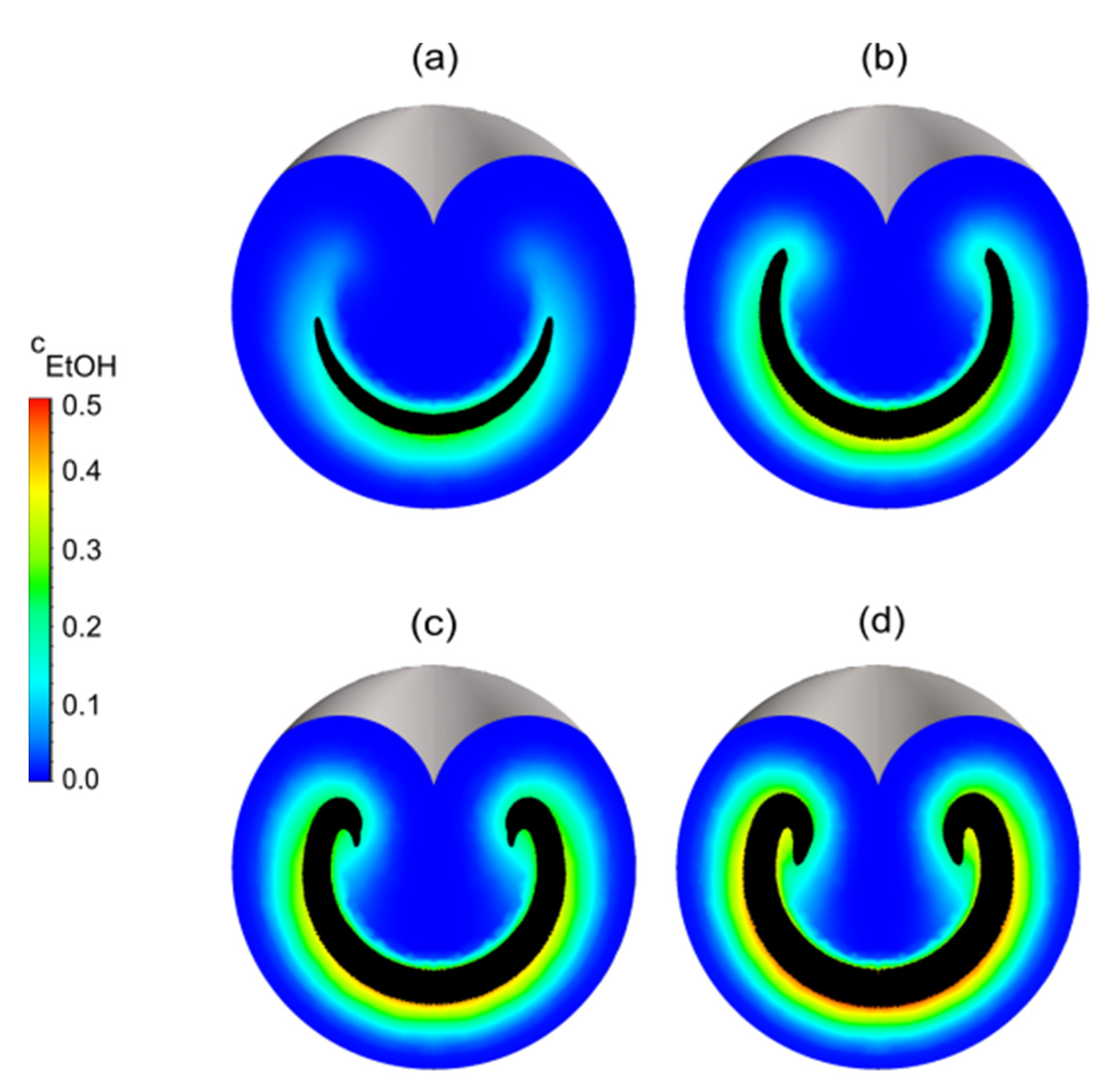 Micromachines 13 02076 g007
