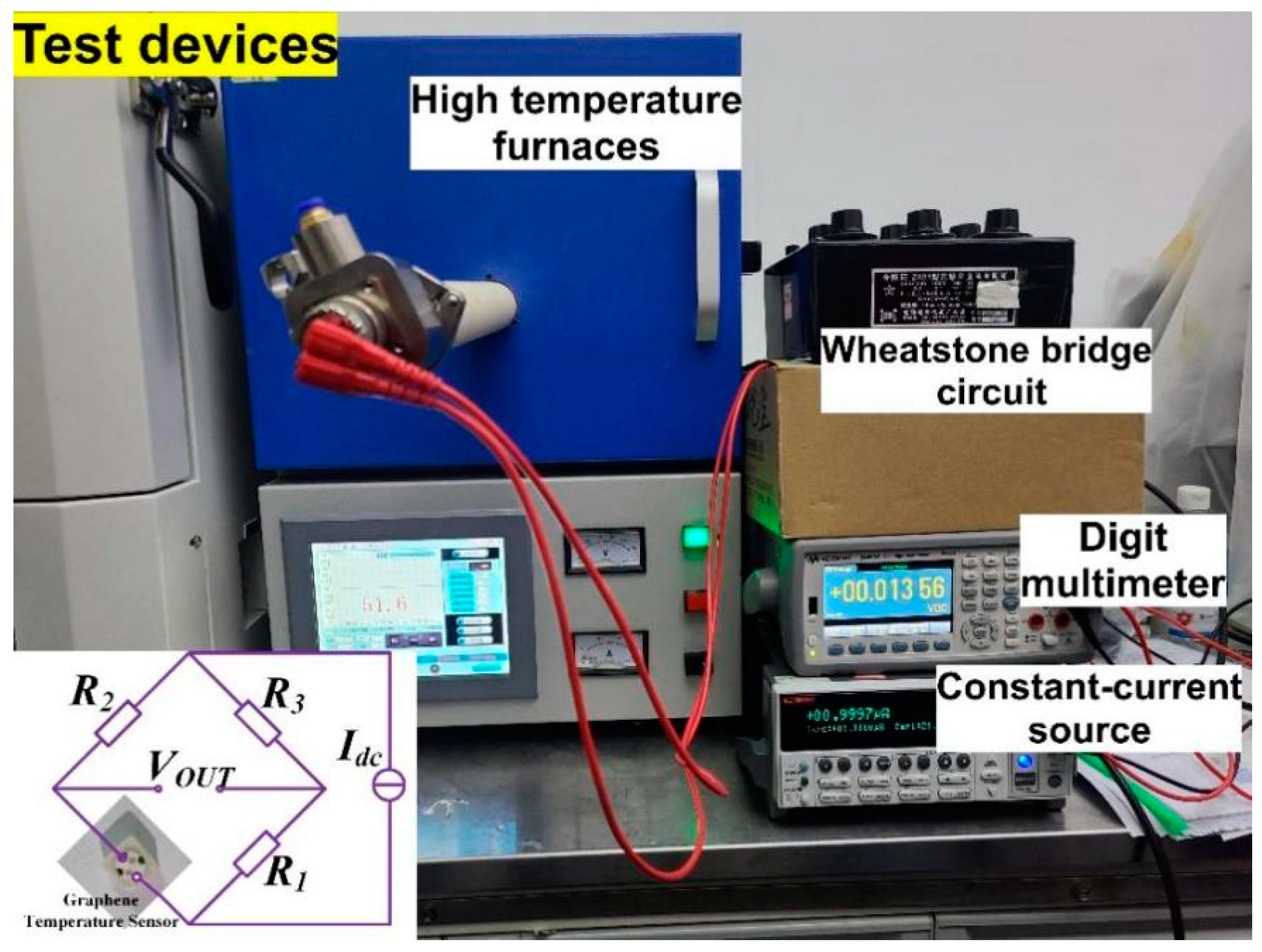 Micromachines 13 02078 g003 Micromachines 13 02078 g003