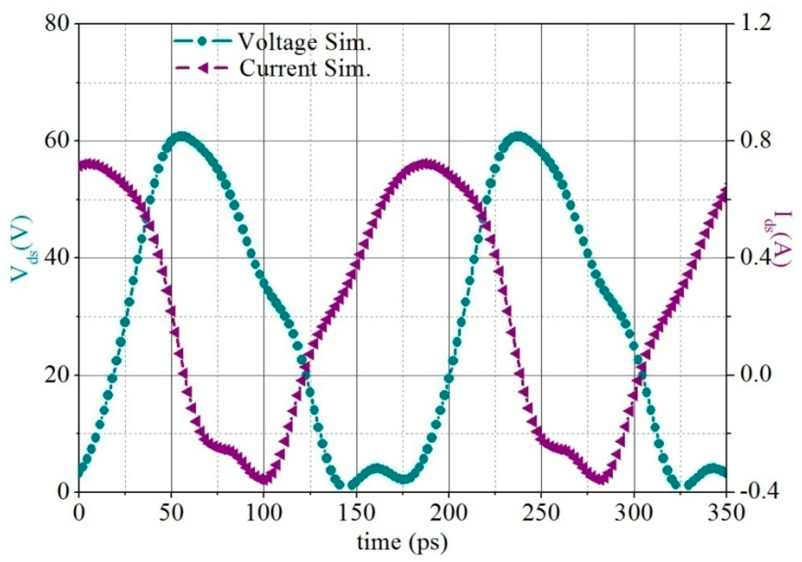 Micromachines 13 02079 g004 Micromachines 13 02079 g004
