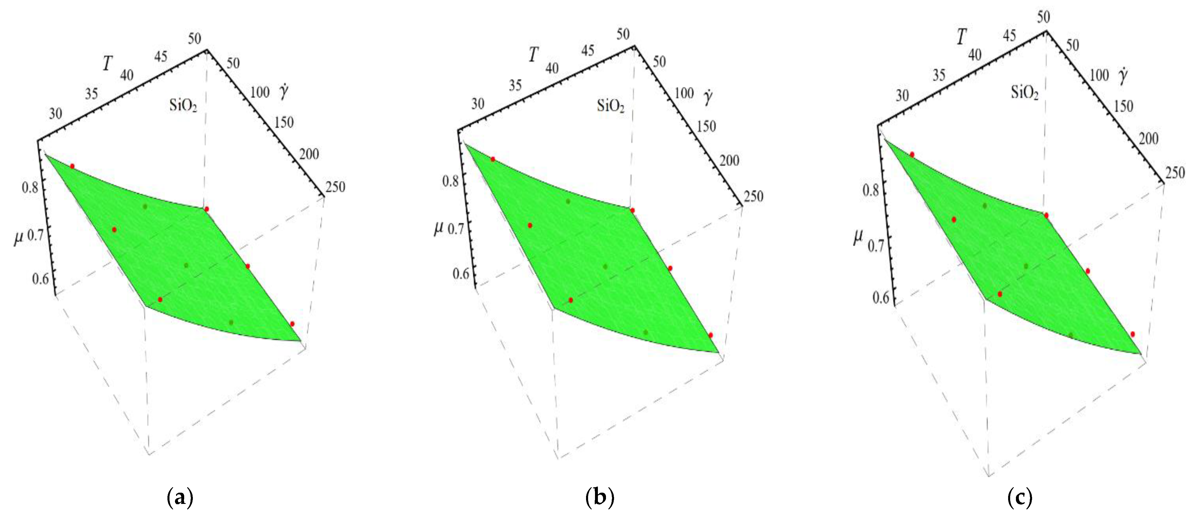 Micromachines 13 02080 g001