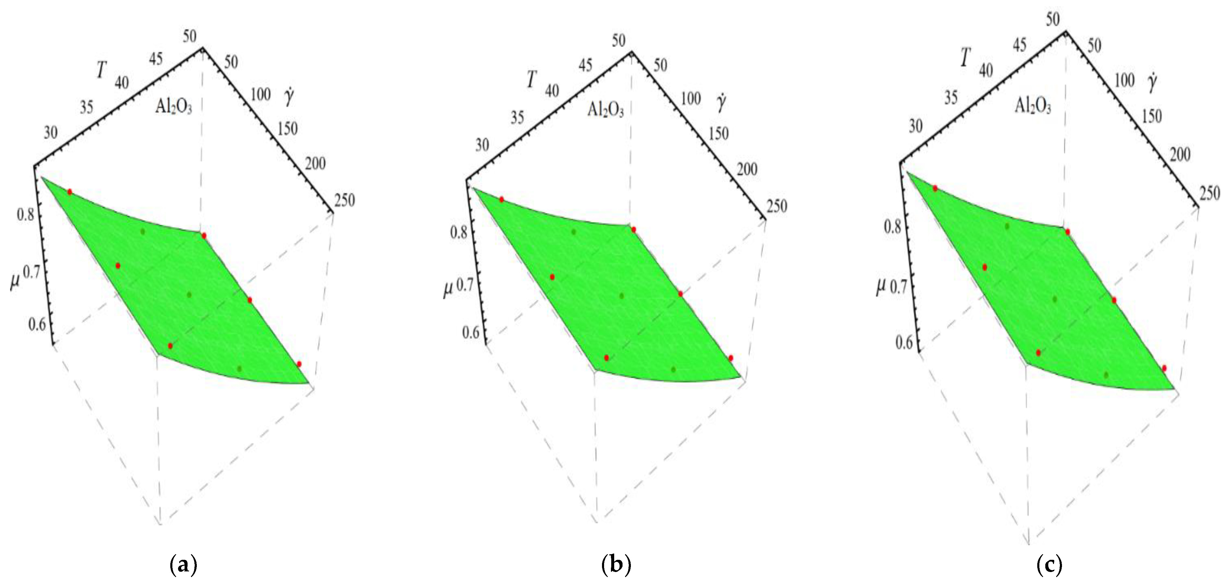 Micromachines 13 02080 g002