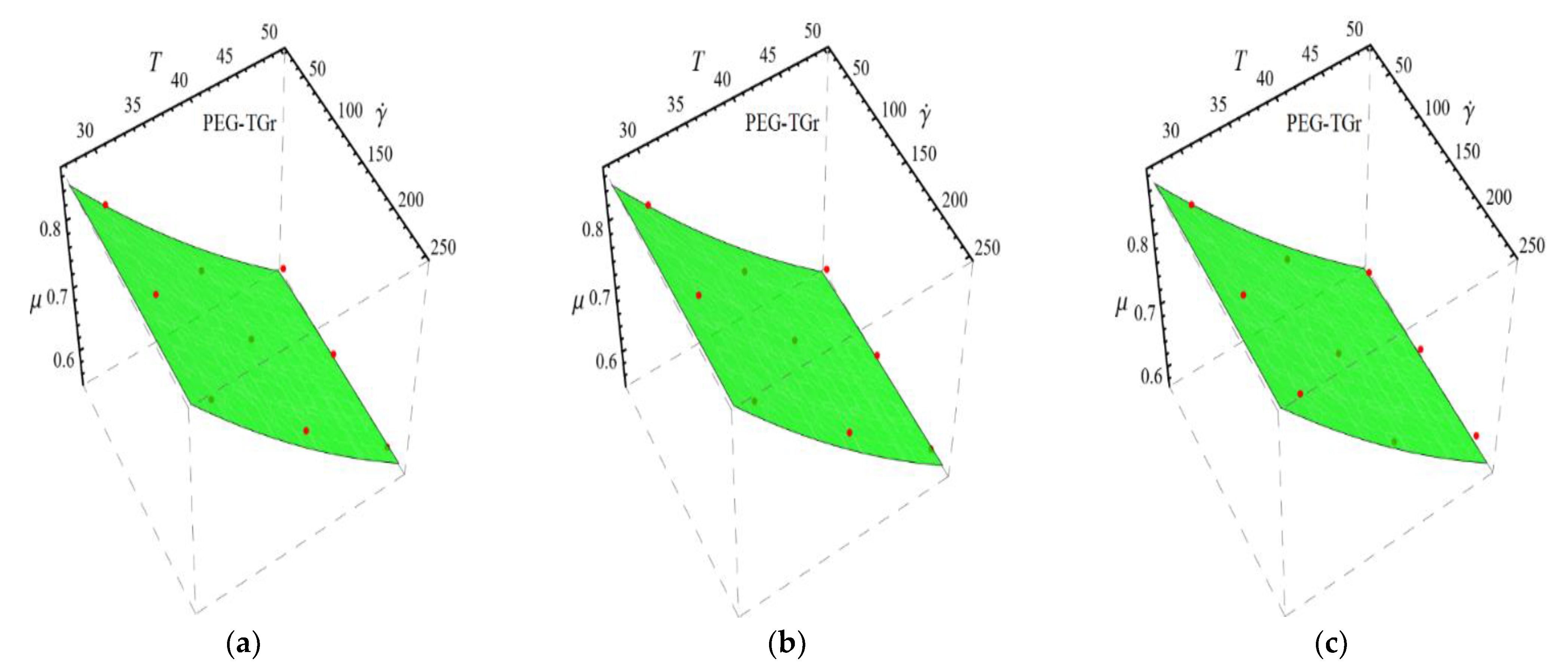 Micromachines 13 02080 g003