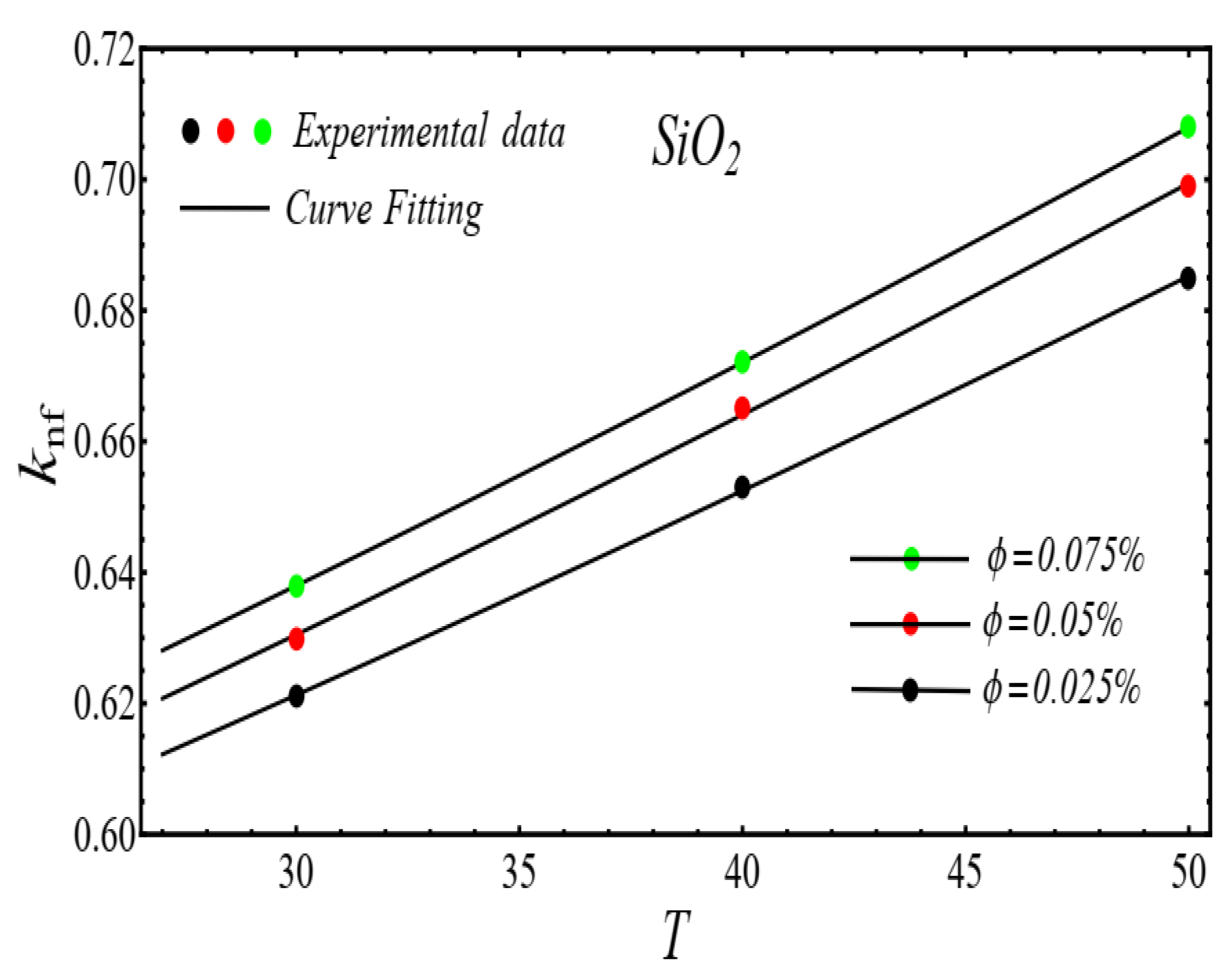 Micromachines 13 02080 g009