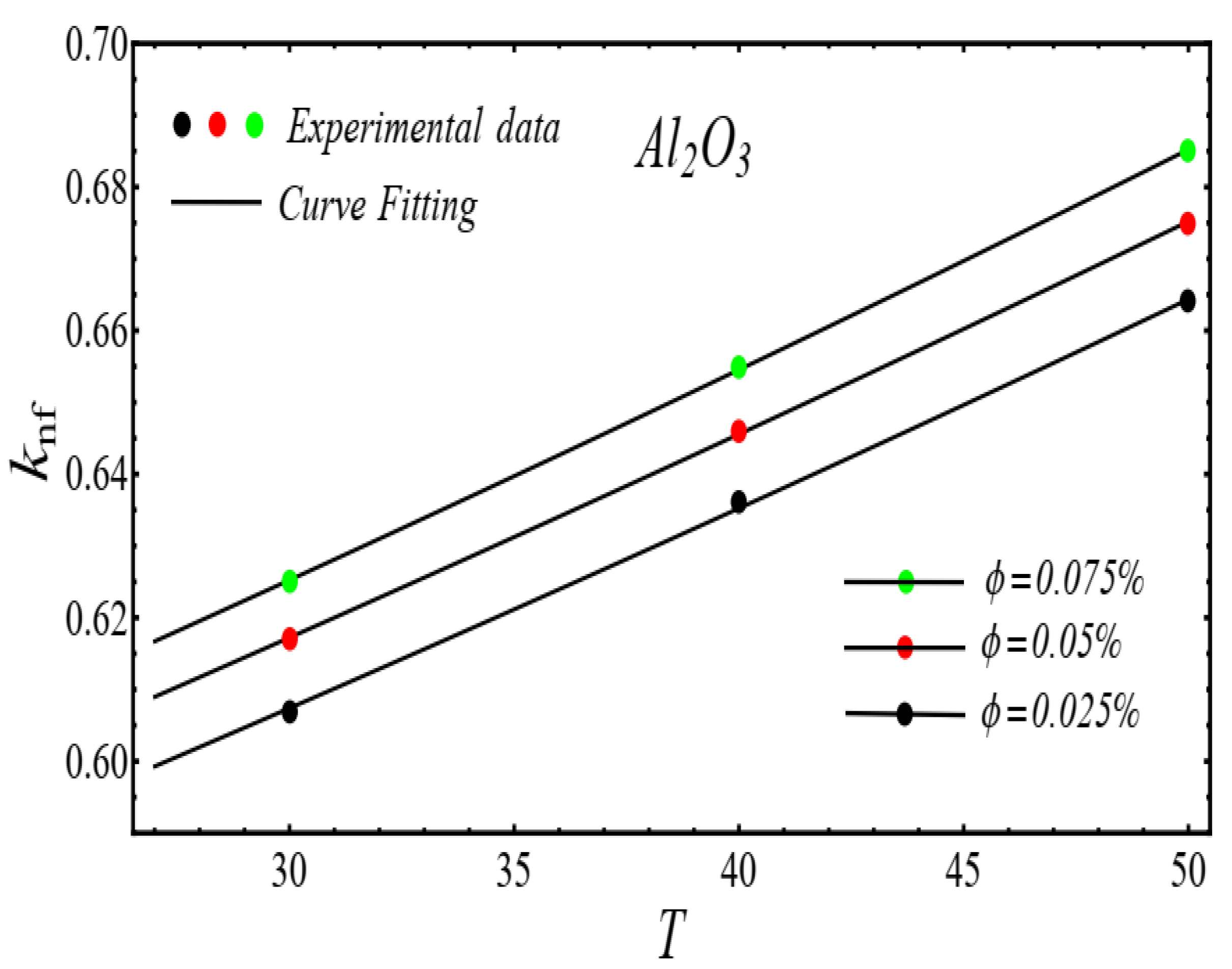 Micromachines 13 02080 g010