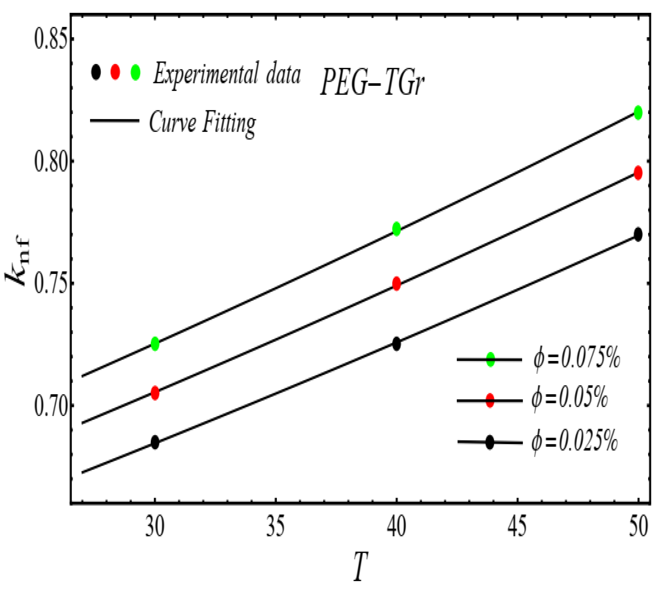 Micromachines 13 02080 g011