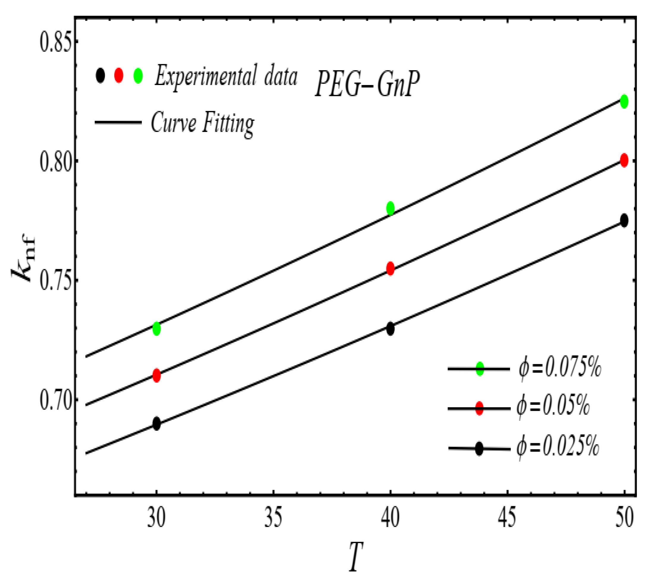 Micromachines 13 02080 g012