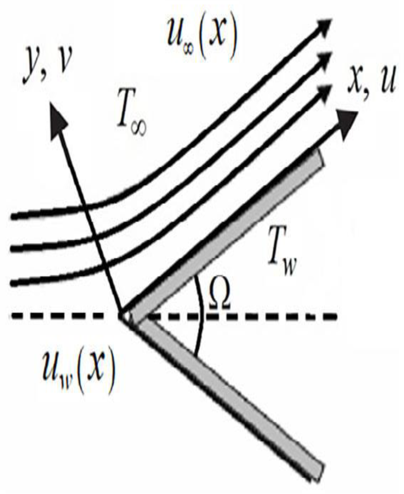 Micromachines 13 02080 g019
