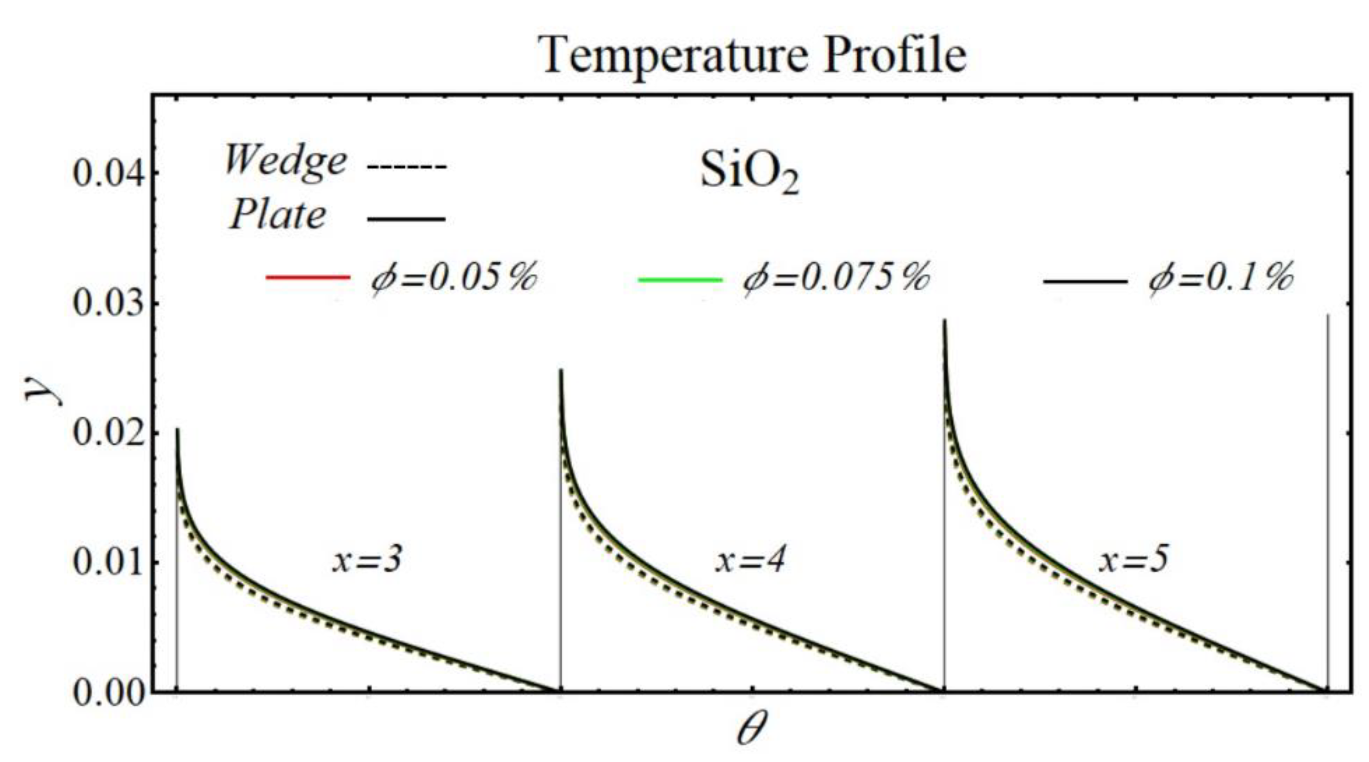 Micromachines 13 02080 g024