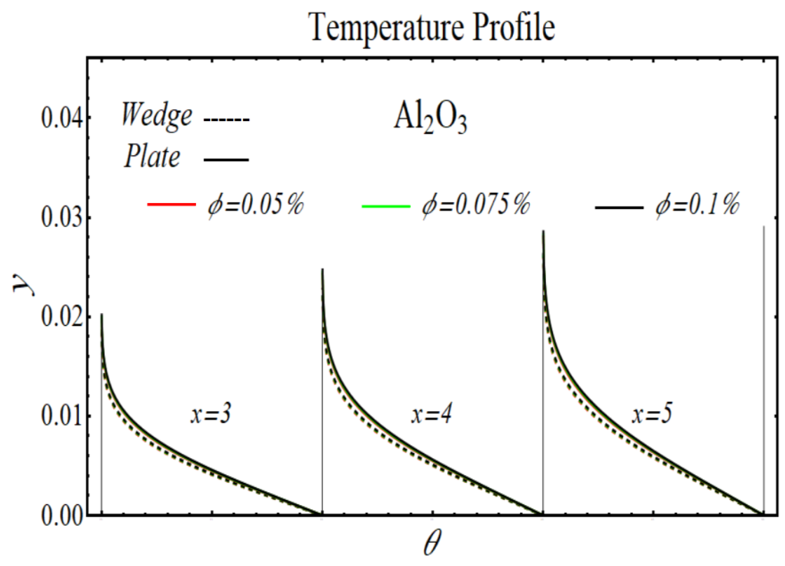 Micromachines 13 02080 g025
