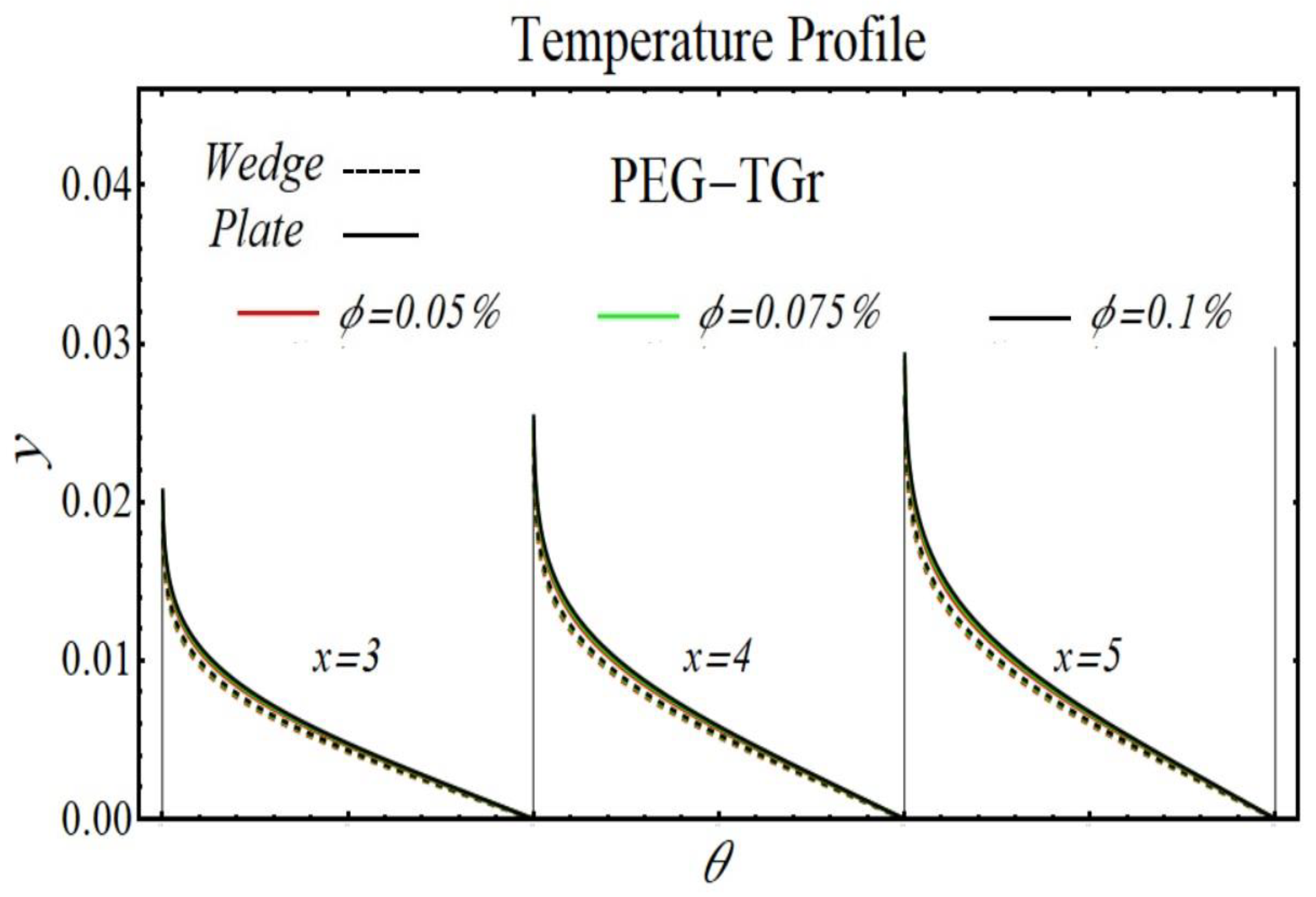 Micromachines 13 02080 g026