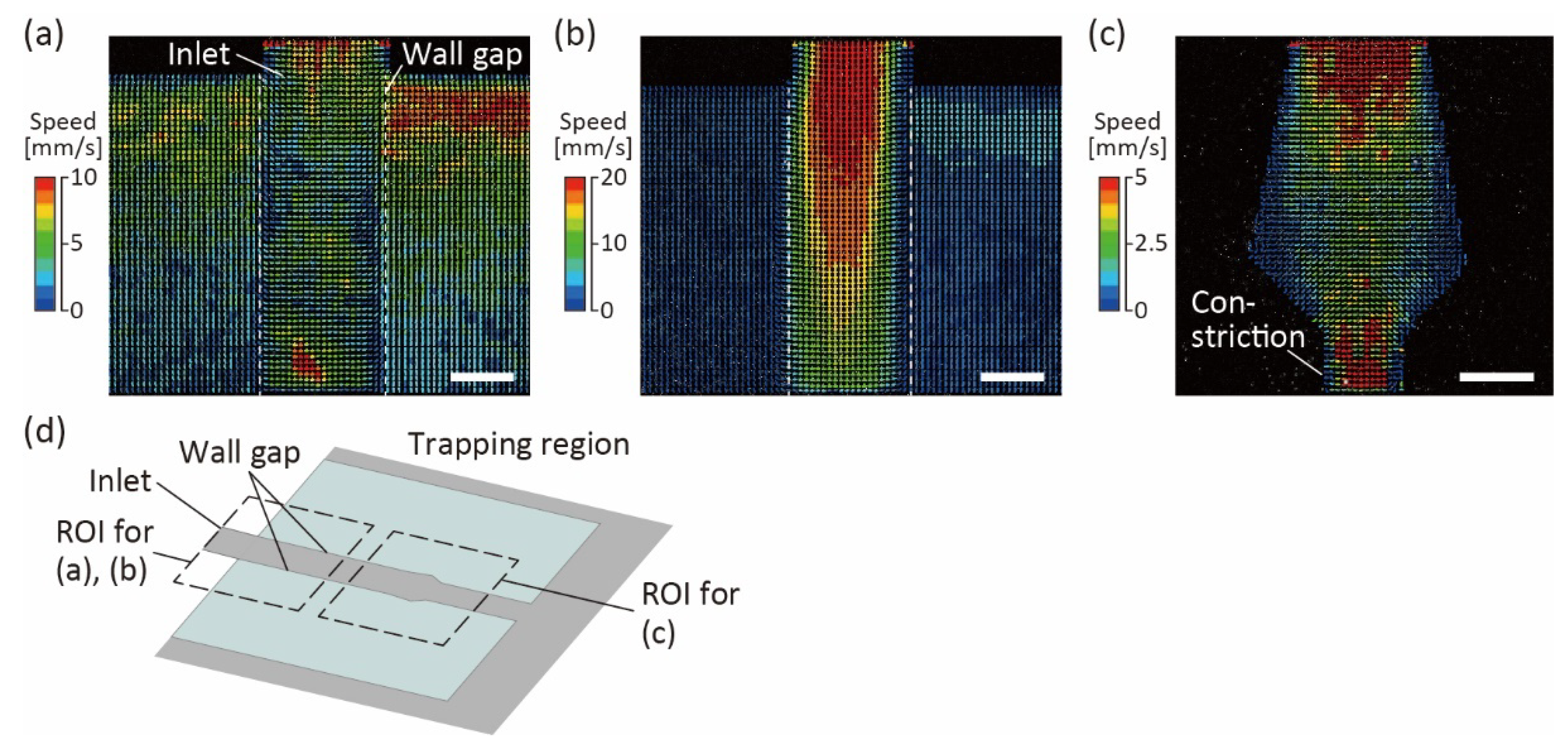 Micromachines 13 02082 g004 550