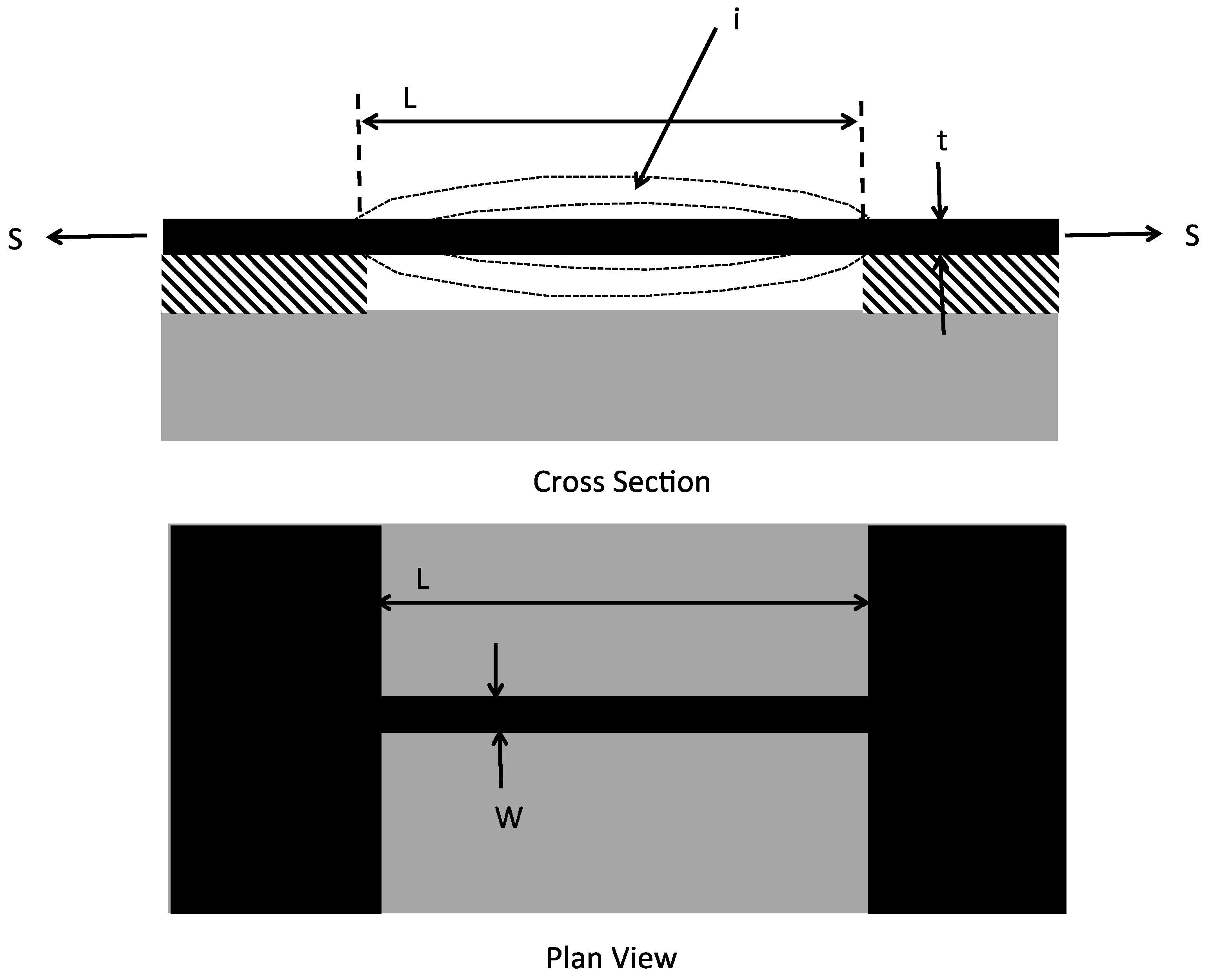 Micromachines 13 02084 g003