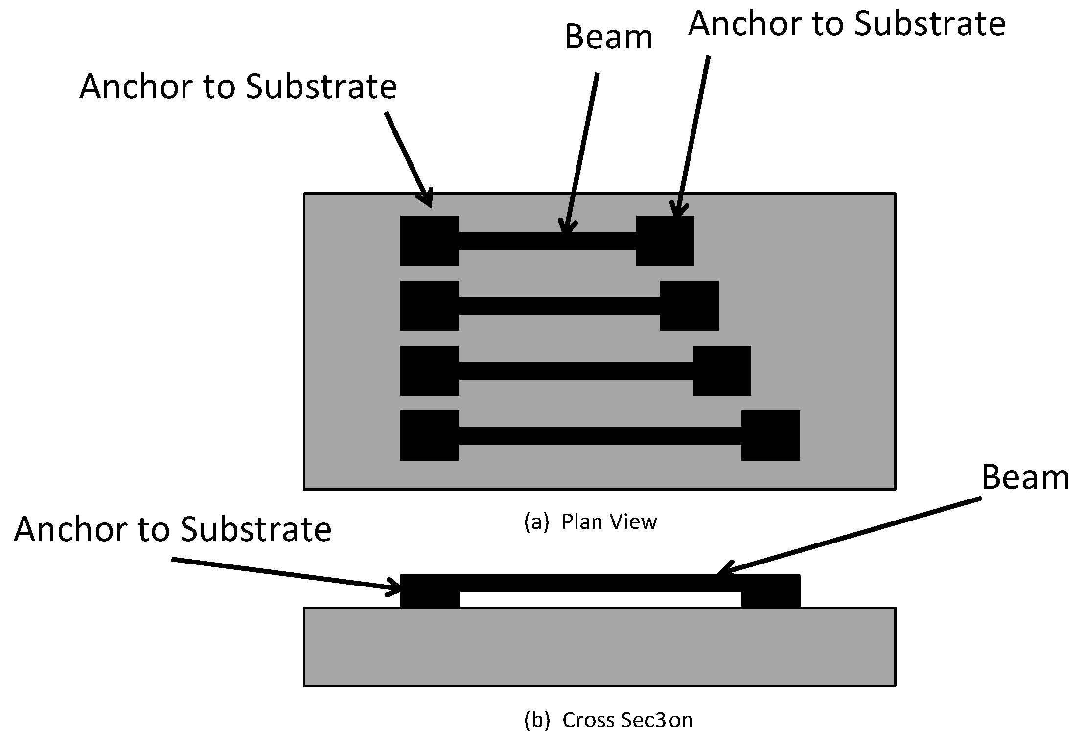 Micromachines 13 02084 g006