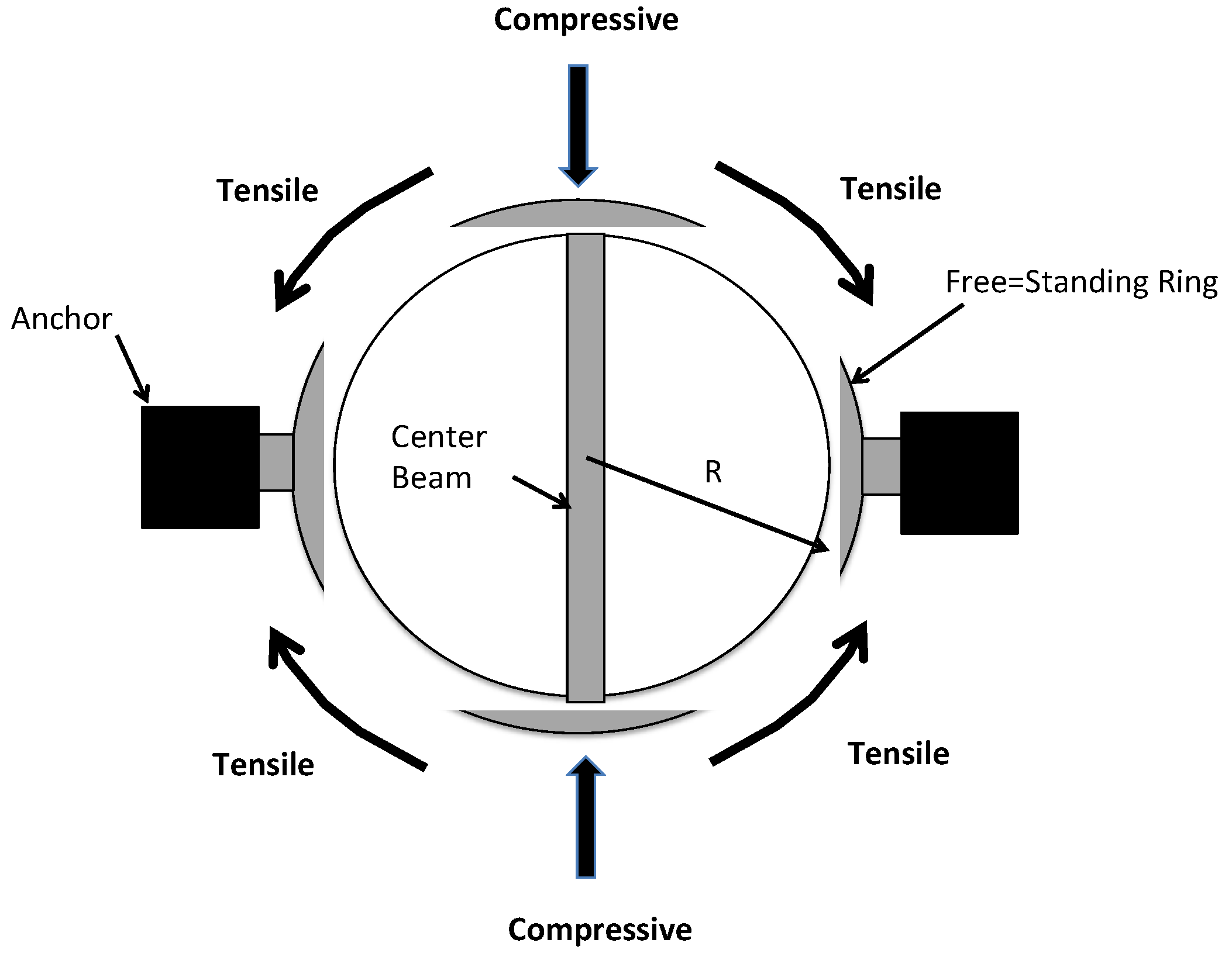 Micromachines 13 02084 g008