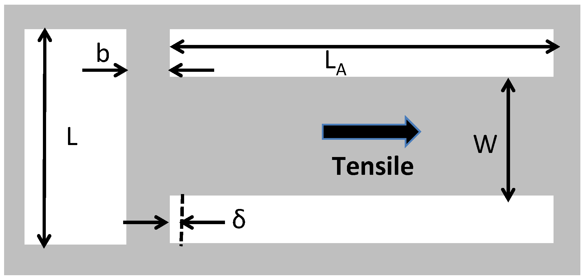 Micromachines 13 02084 g010