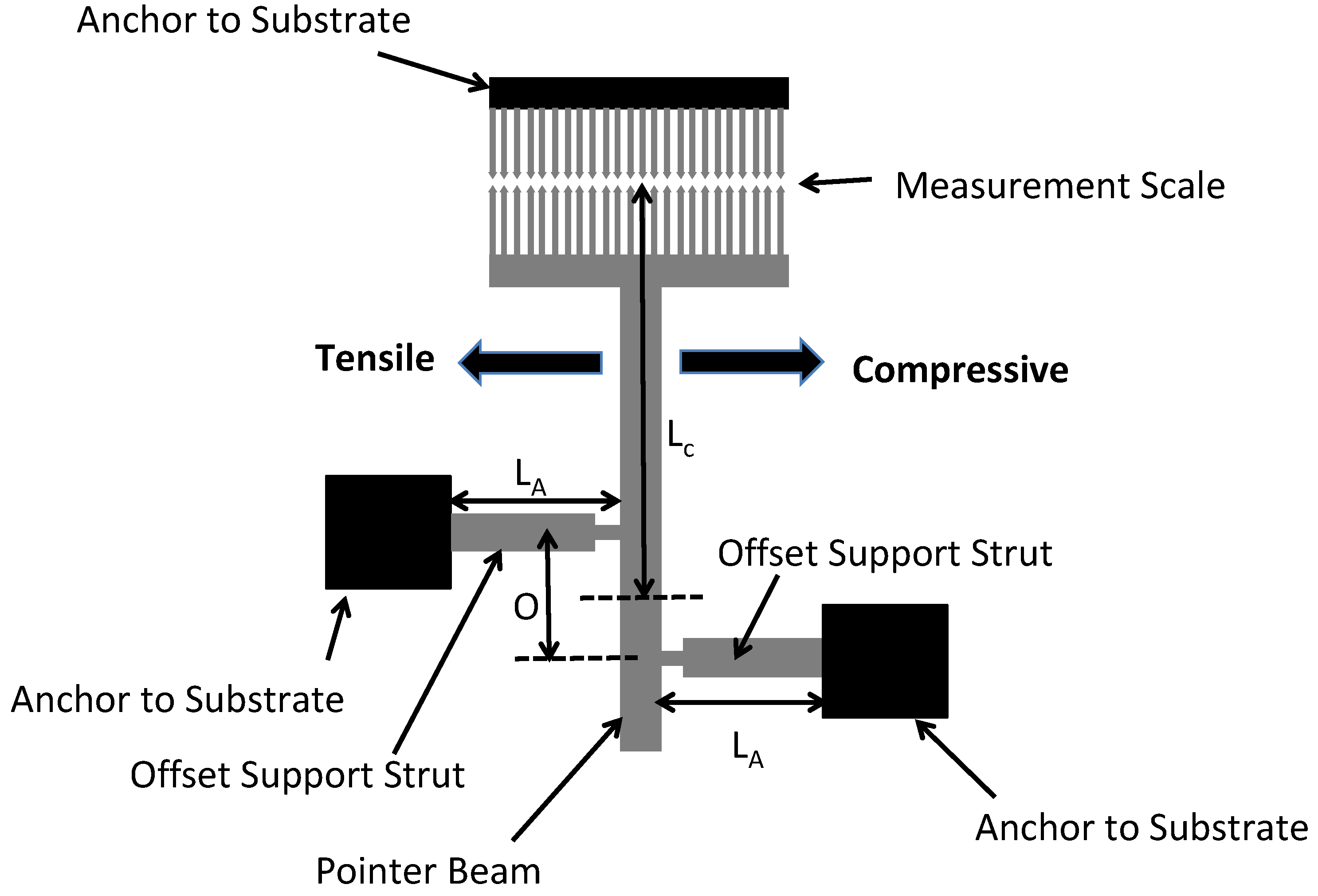 Micromachines 13 02084 g012