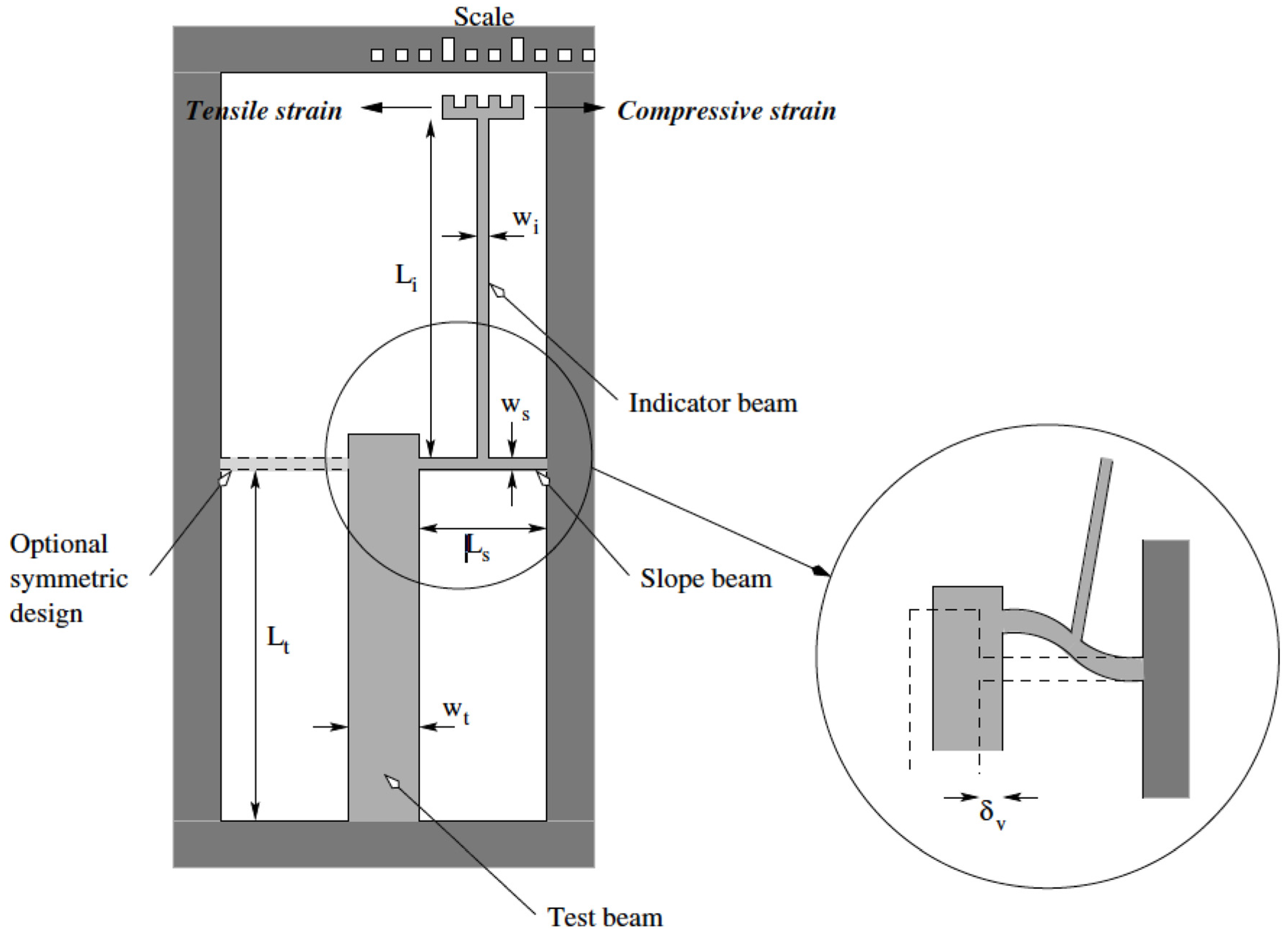 Micromachines 13 02084 g013
