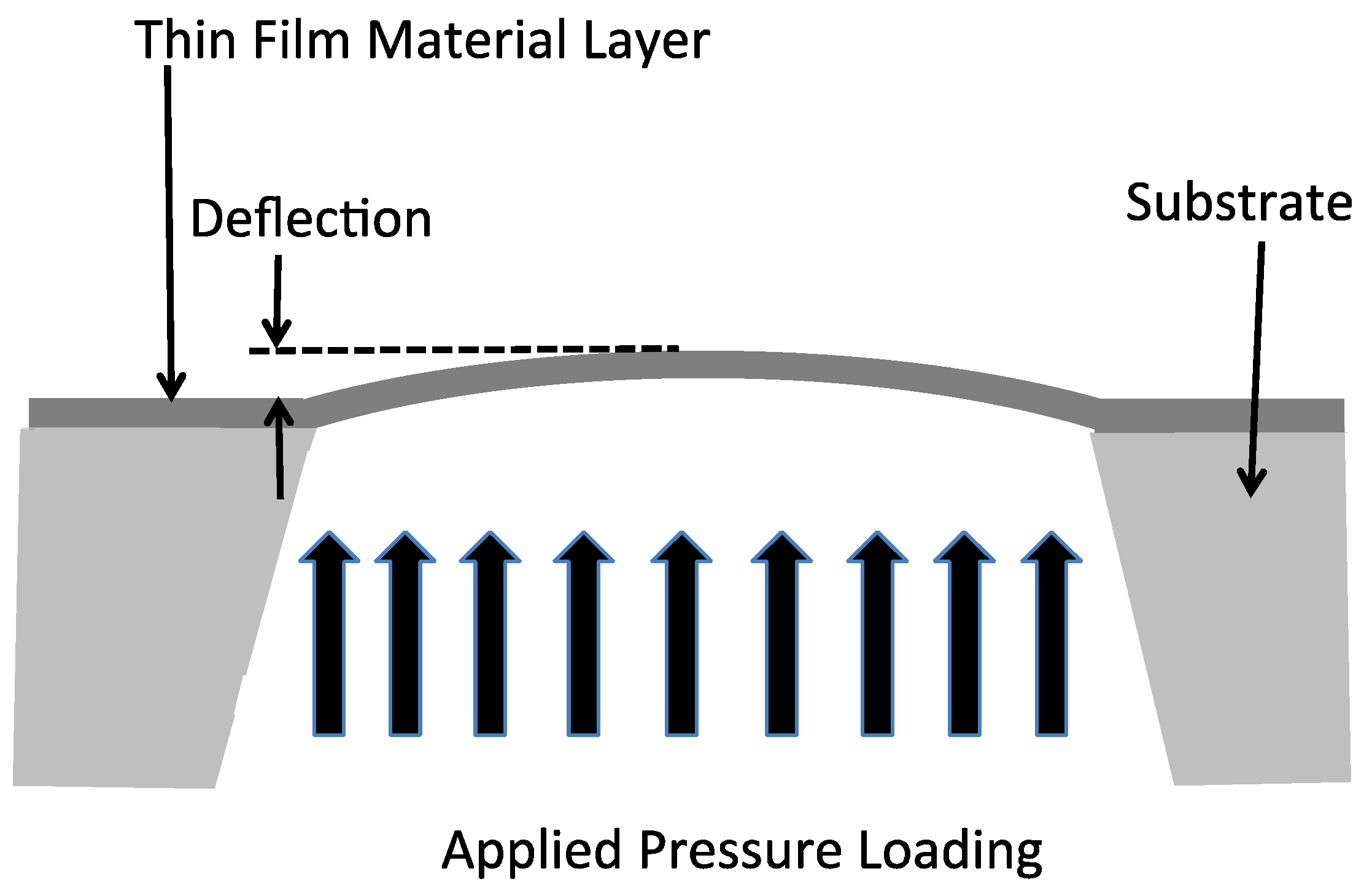 Micromachines 13 02084 g014
