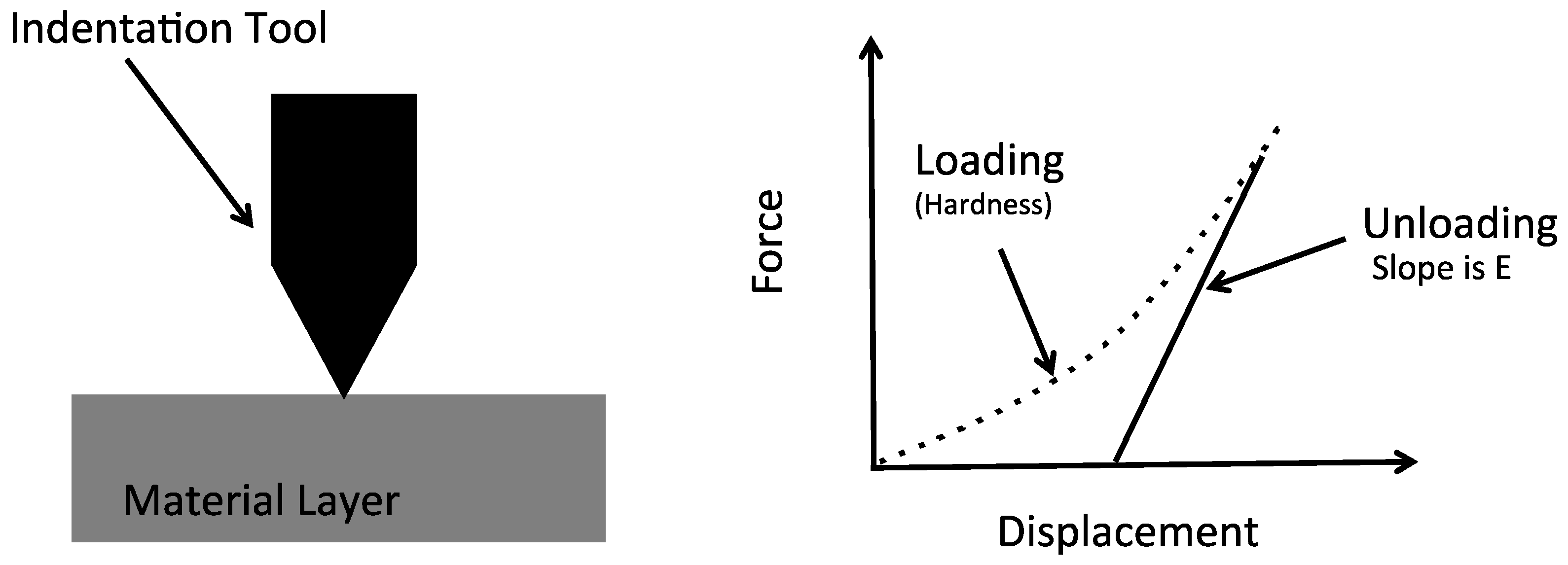 Micromachines 13 02084 g017