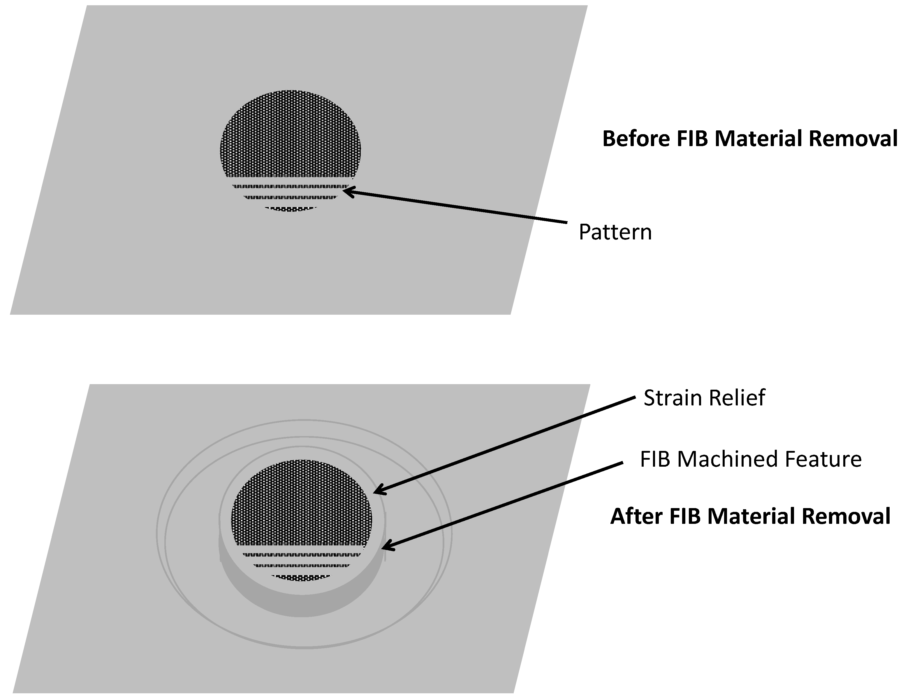 Micromachines 13 02084 g019