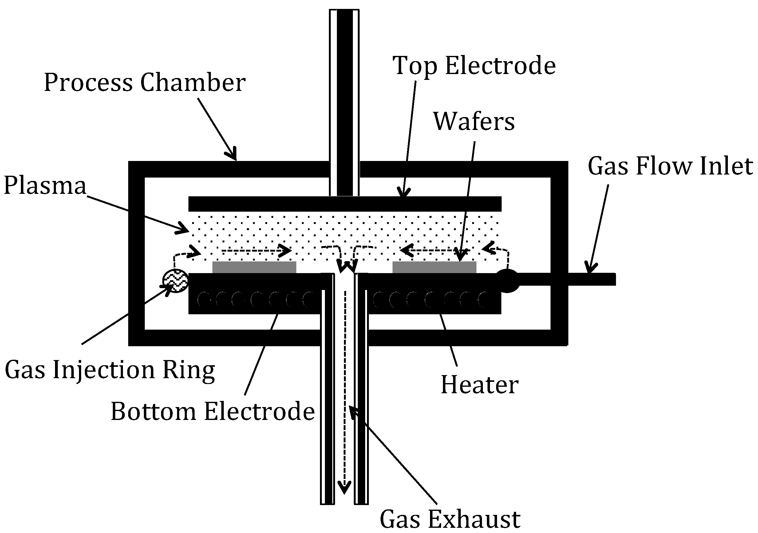 Micromachines 13 02084 g0a4