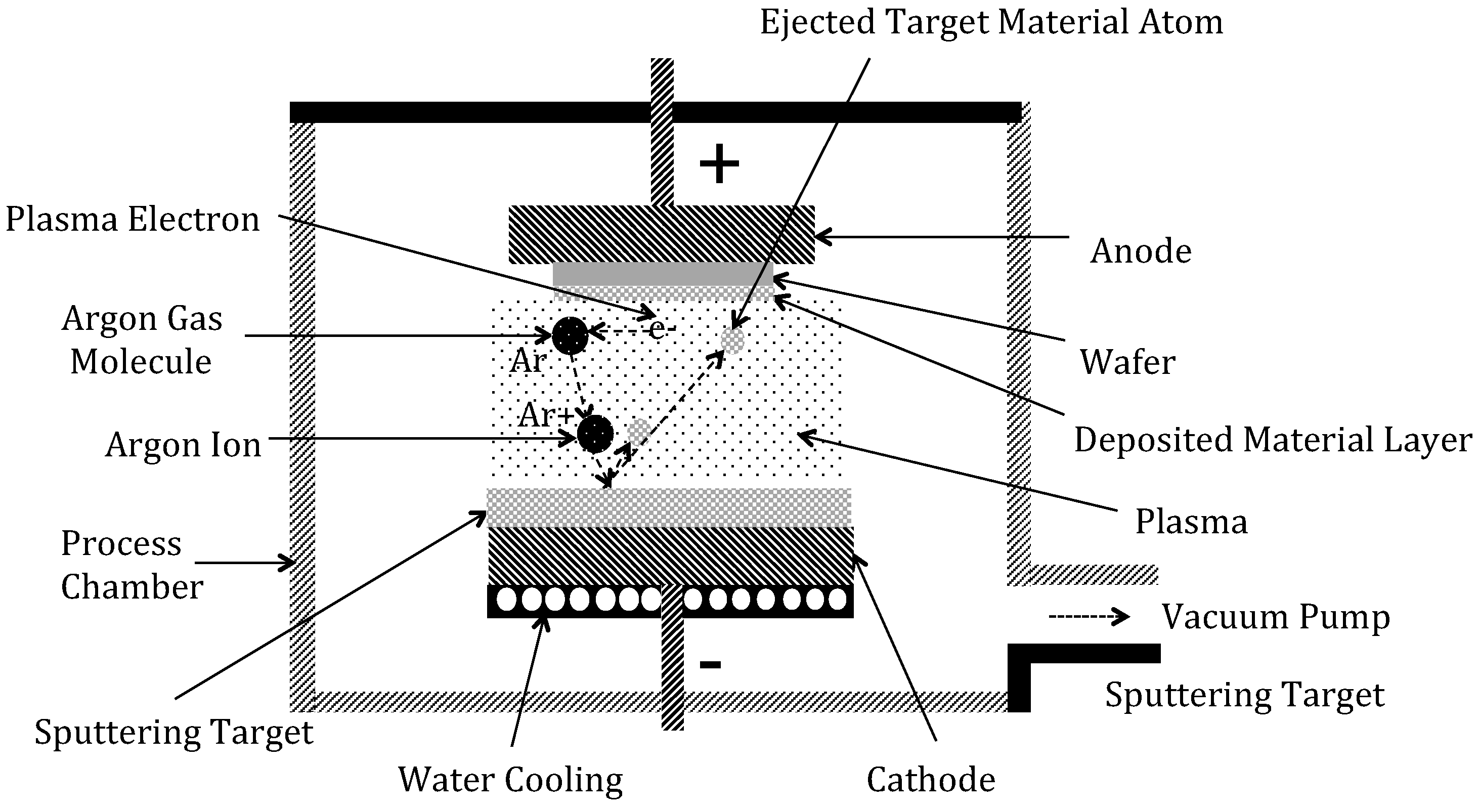 Micromachines 13 02084 g0a6