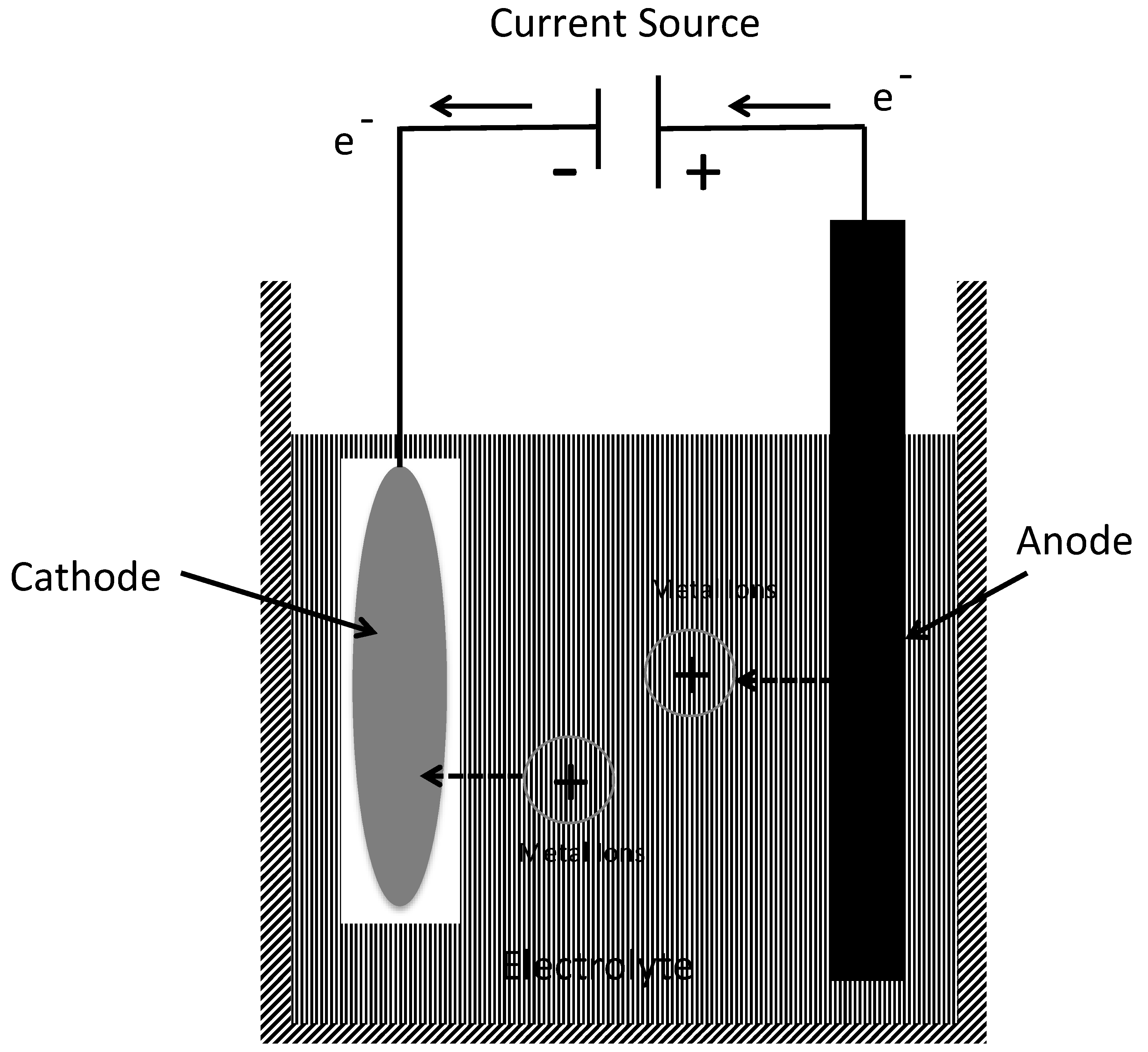 Micromachines 13 02084 g0a7