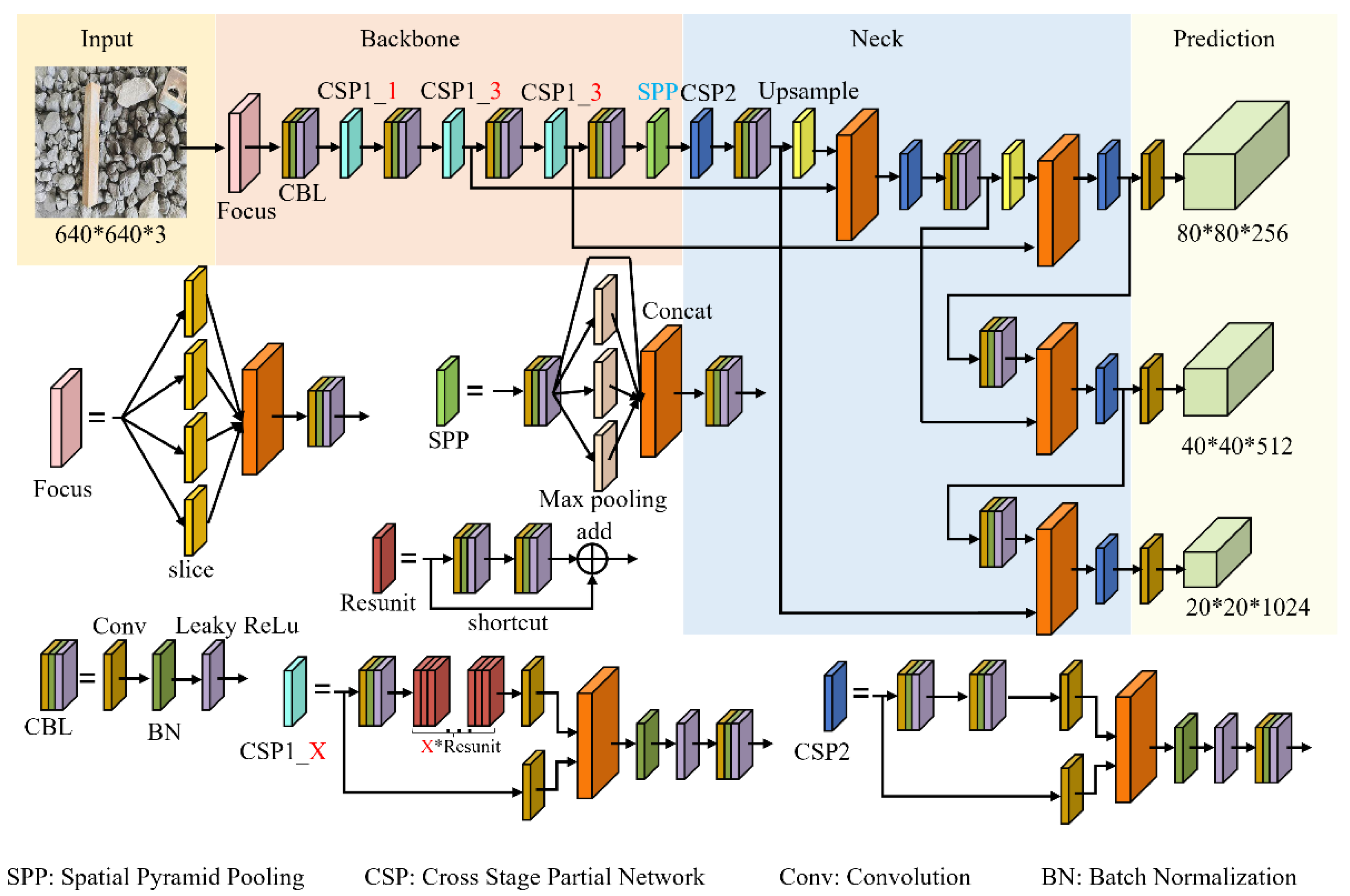 Micromachines 13 02085 g001