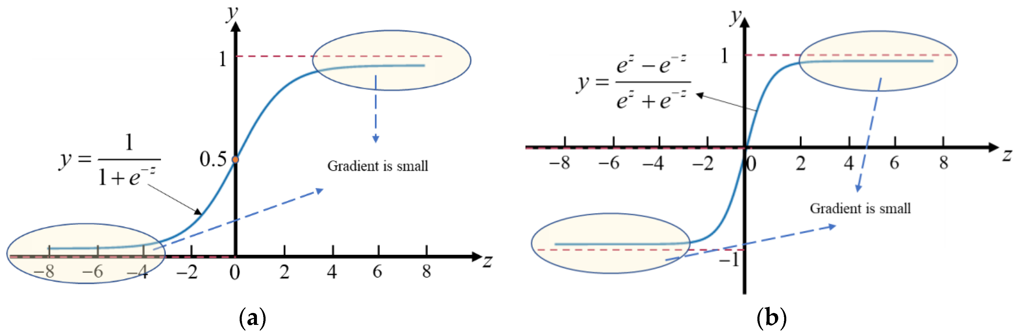 Micromachines 13 02085 g003