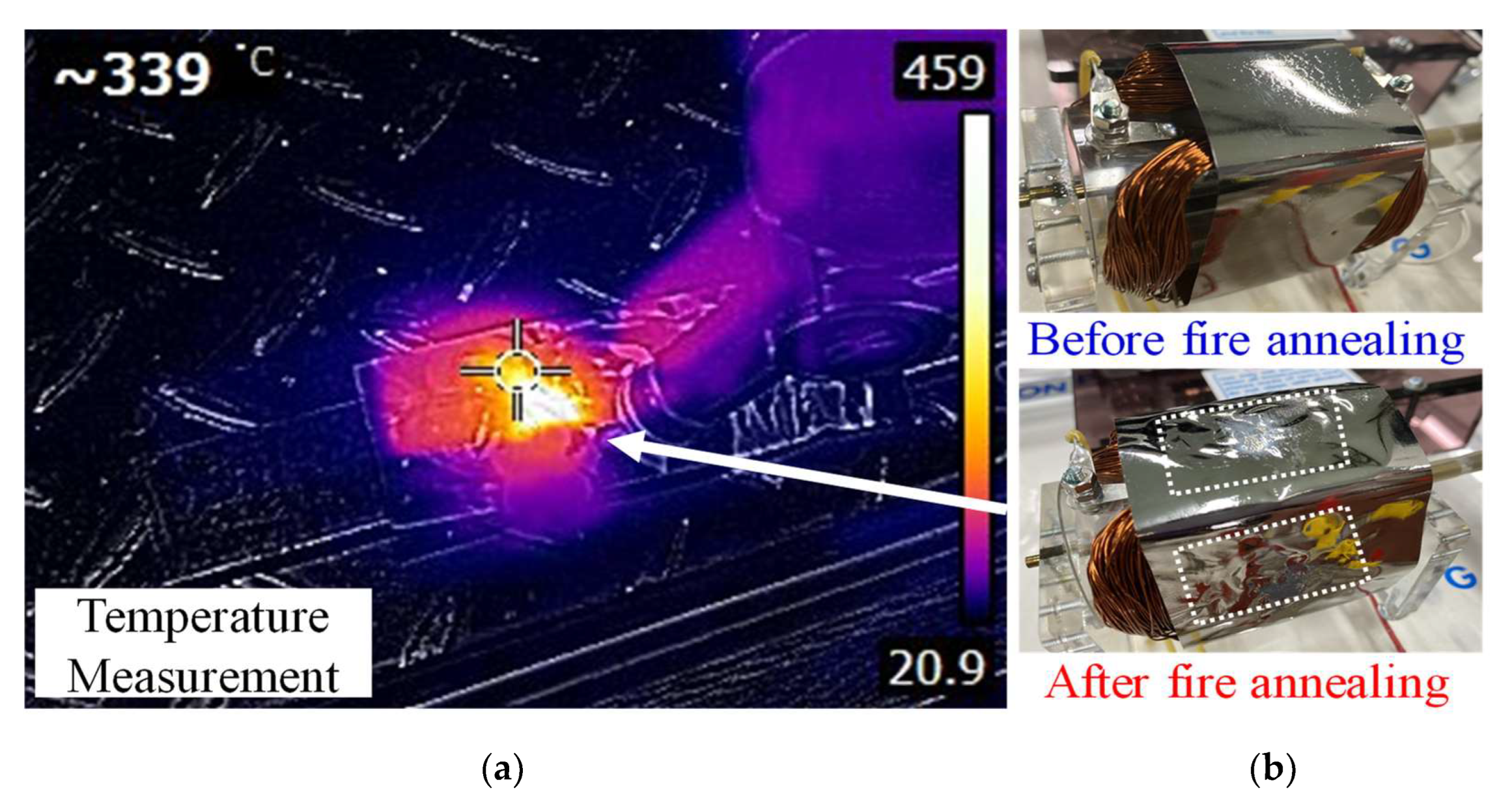 Micromachines 13 02086 g010
