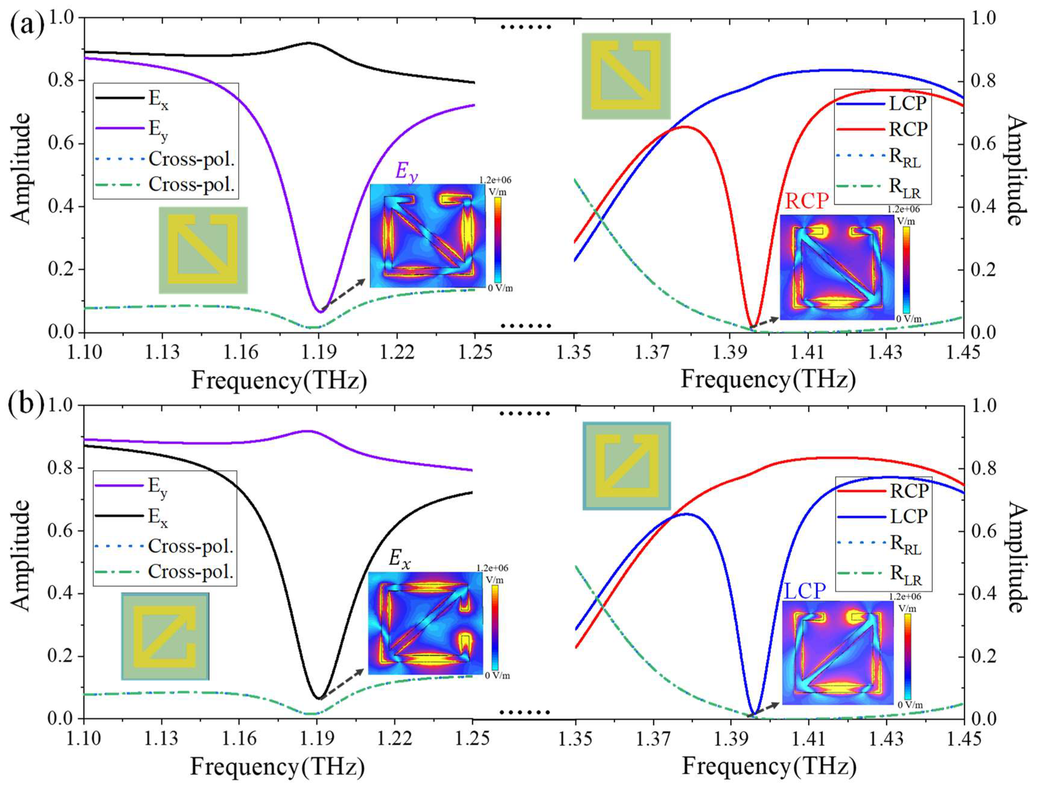 Micromachines 13 02087 g002