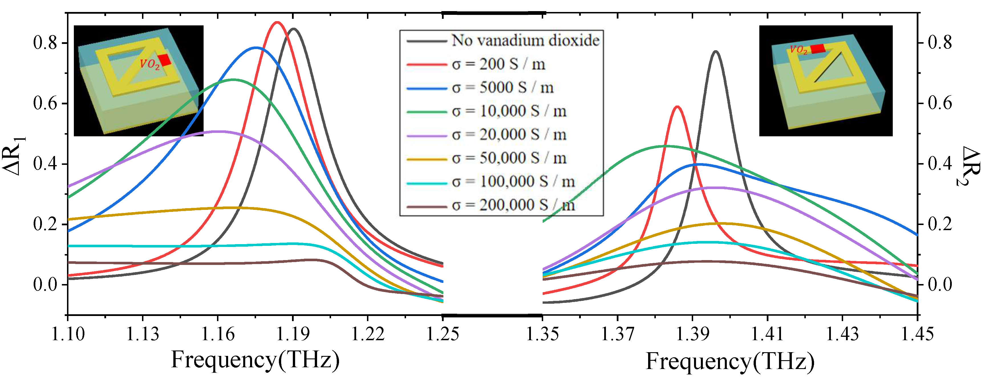 Micromachines 13 02087 g005