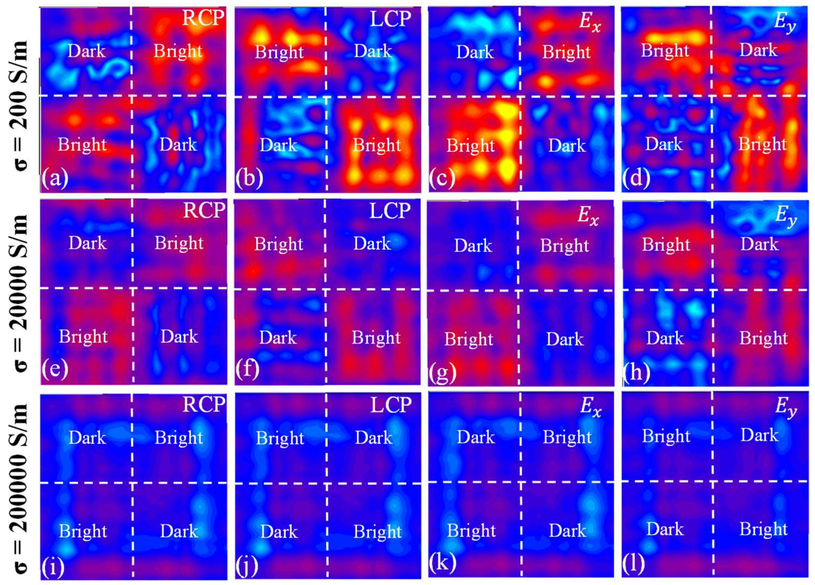 Micromachines 13 02087 g006