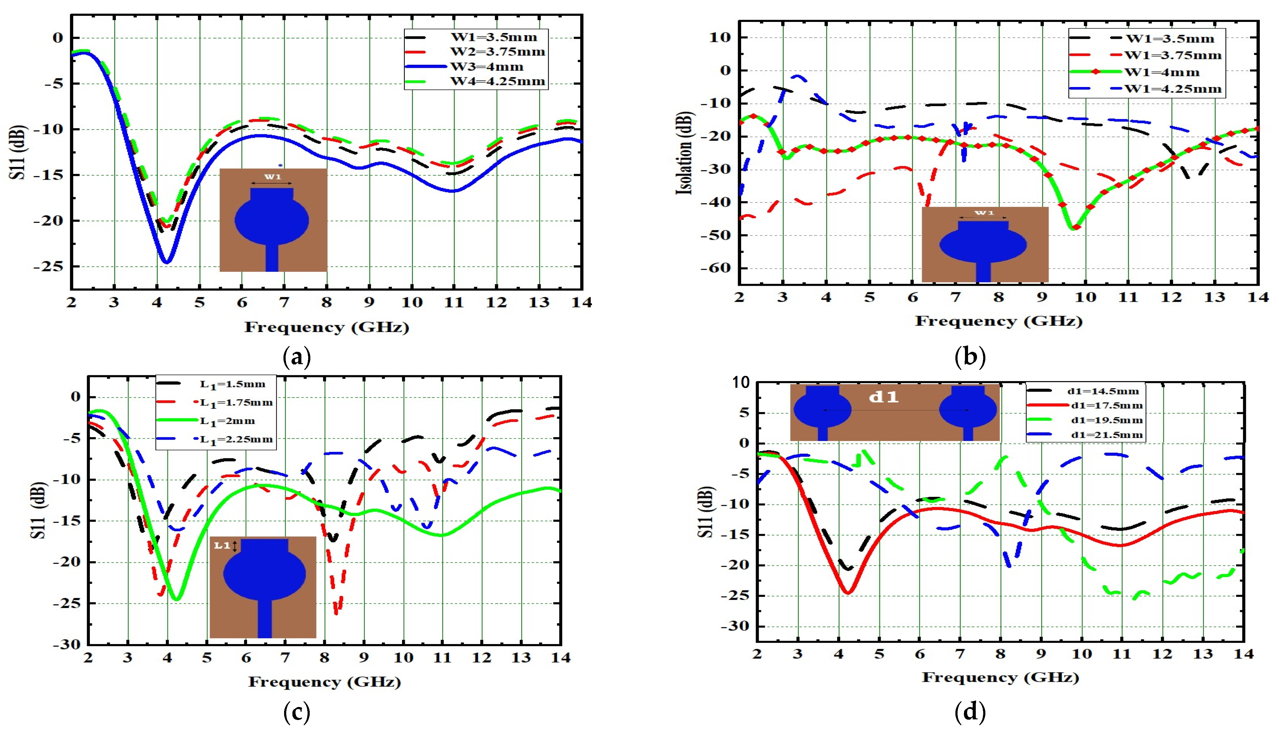 Micromachines 13 02088 g002 Micromachines 13 02088 g002