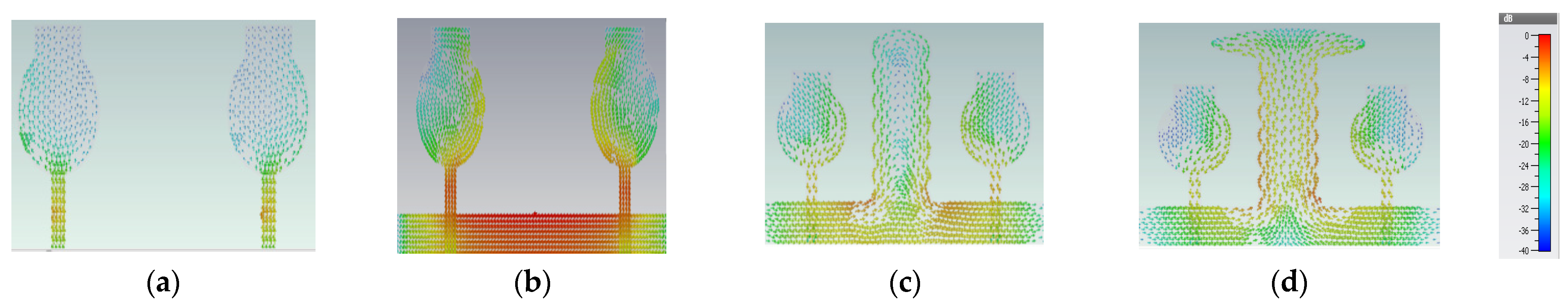 Micromachines 13 02088 g006 Micromachines 13 02088 g006