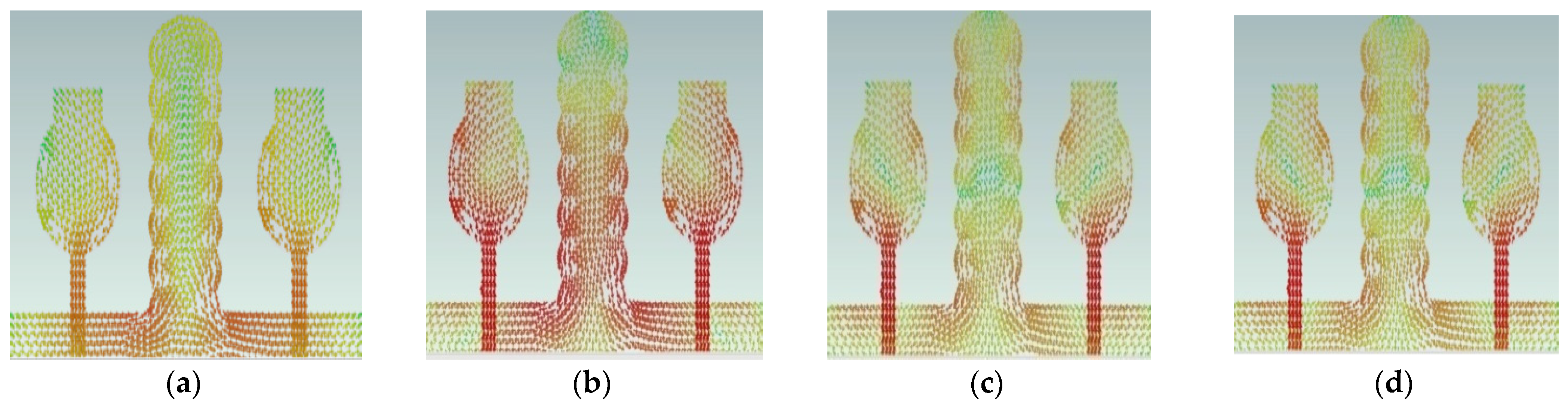 Micromachines 13 02088 g008 Micromachines 13 02088 g008